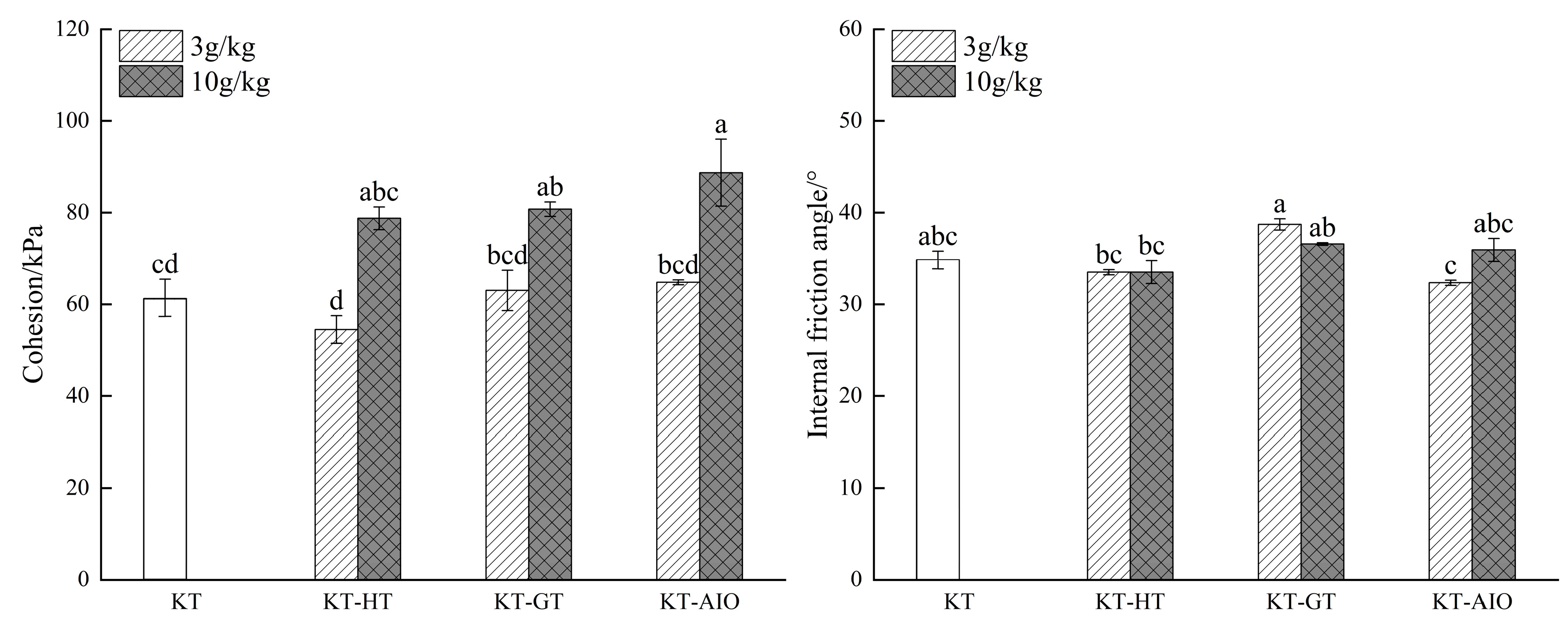 Minerals 15 00016 g004