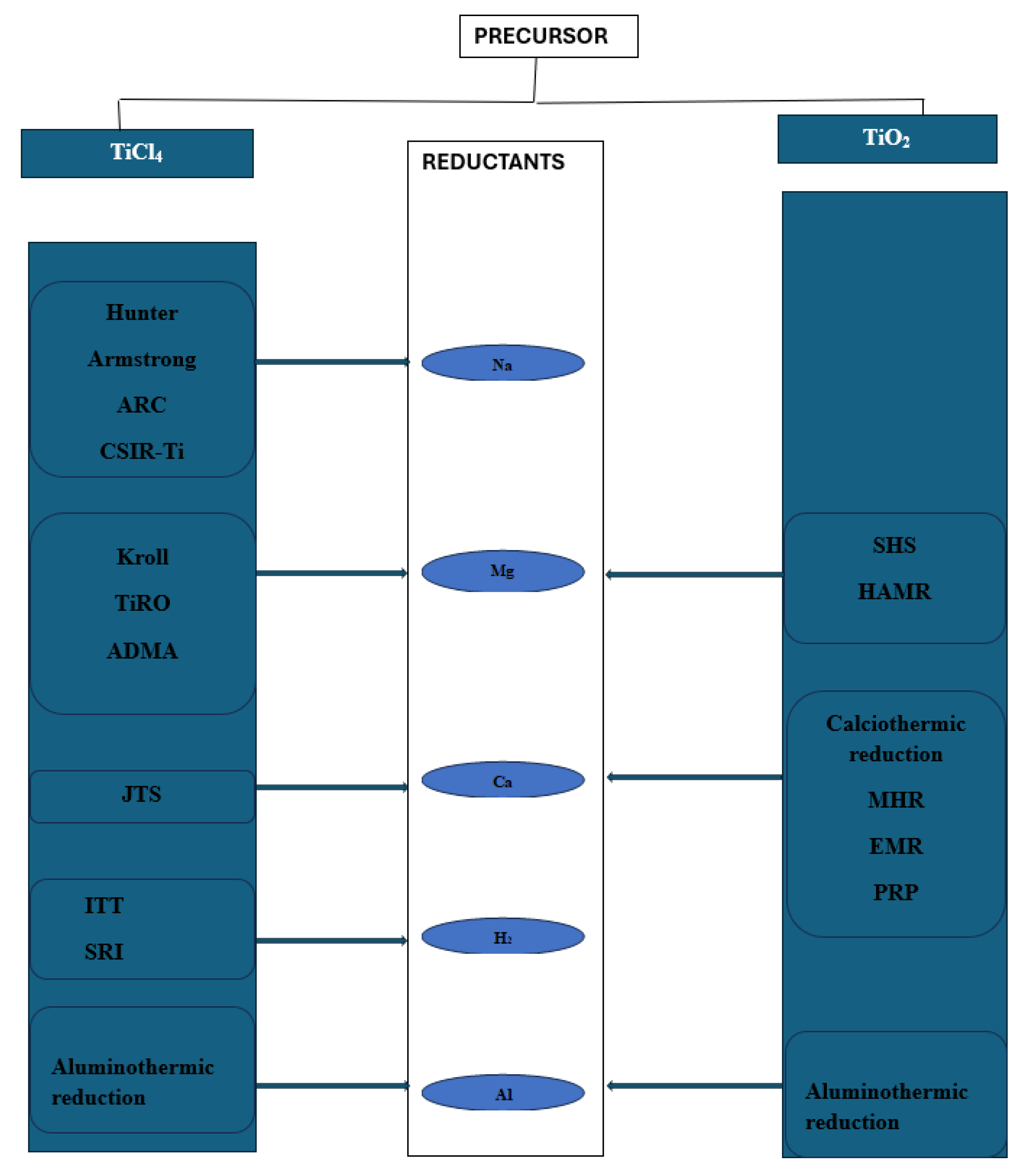Minerals 15 00017 g001