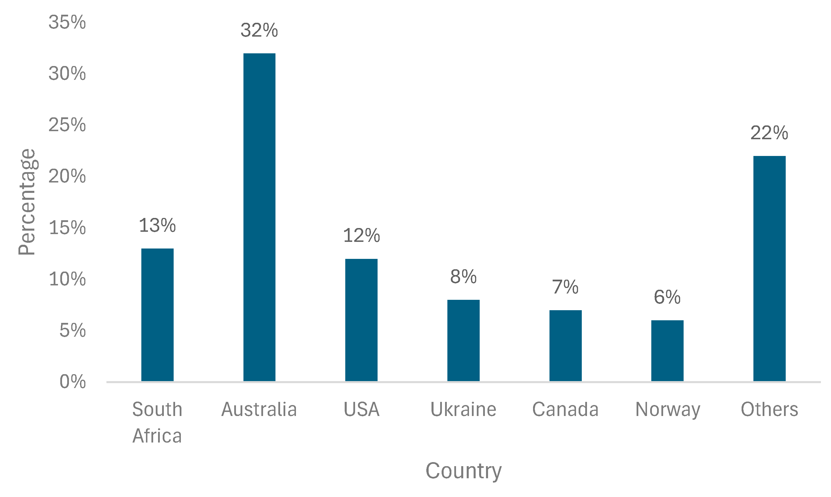 Minerals 15 00017 g002