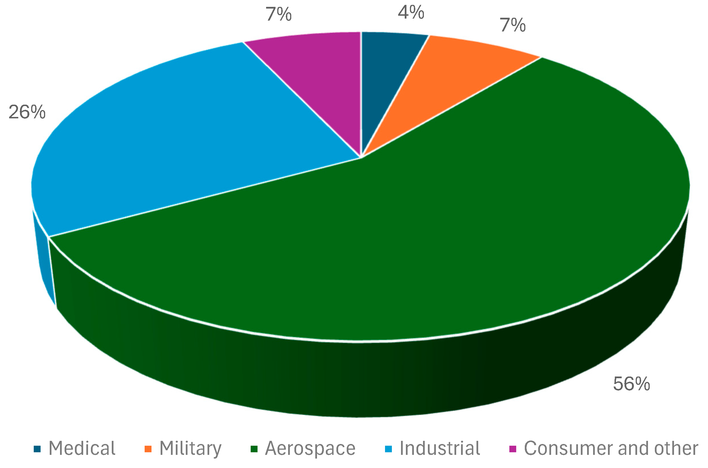Minerals 15 00017 g003