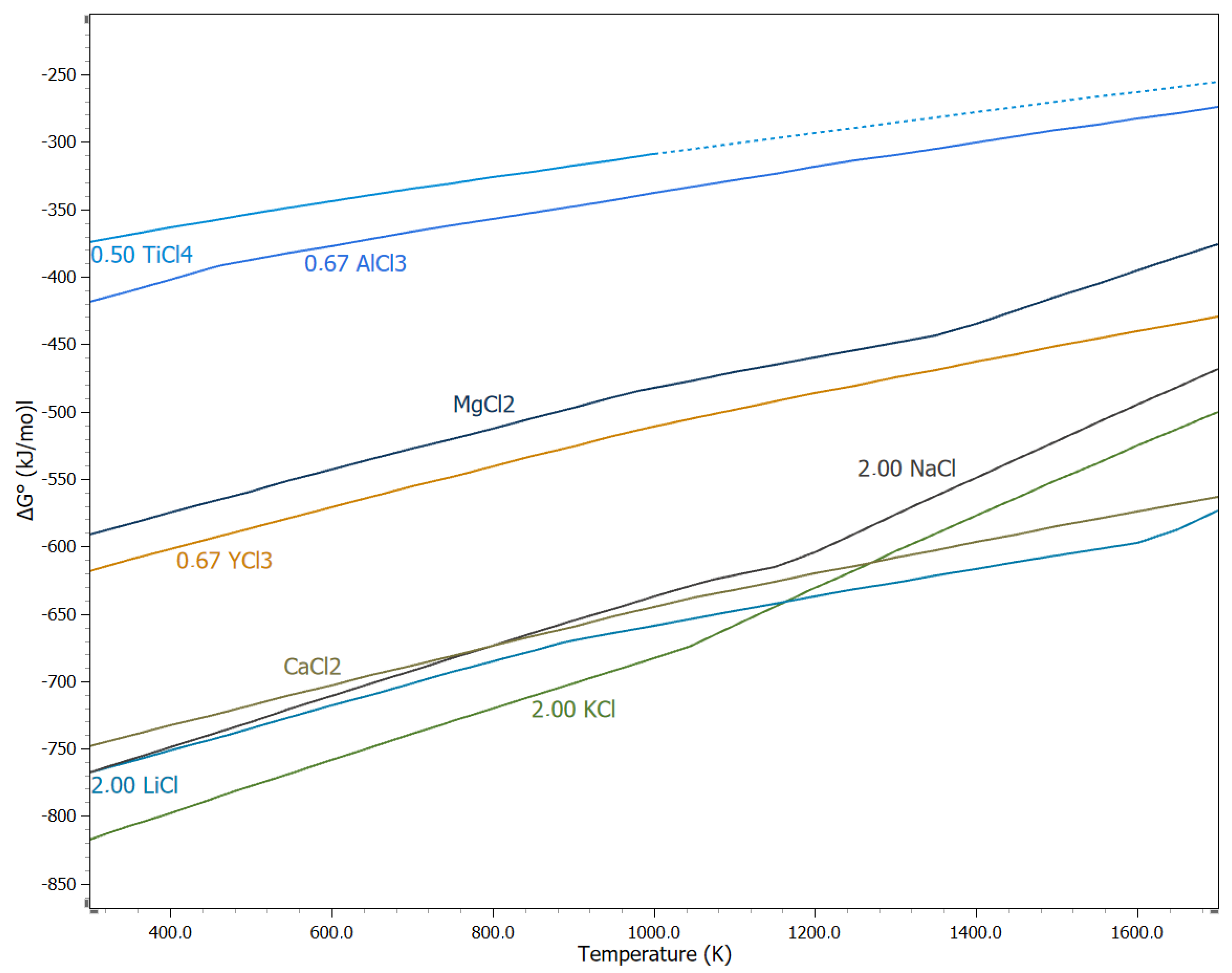 Minerals 15 00017 g004