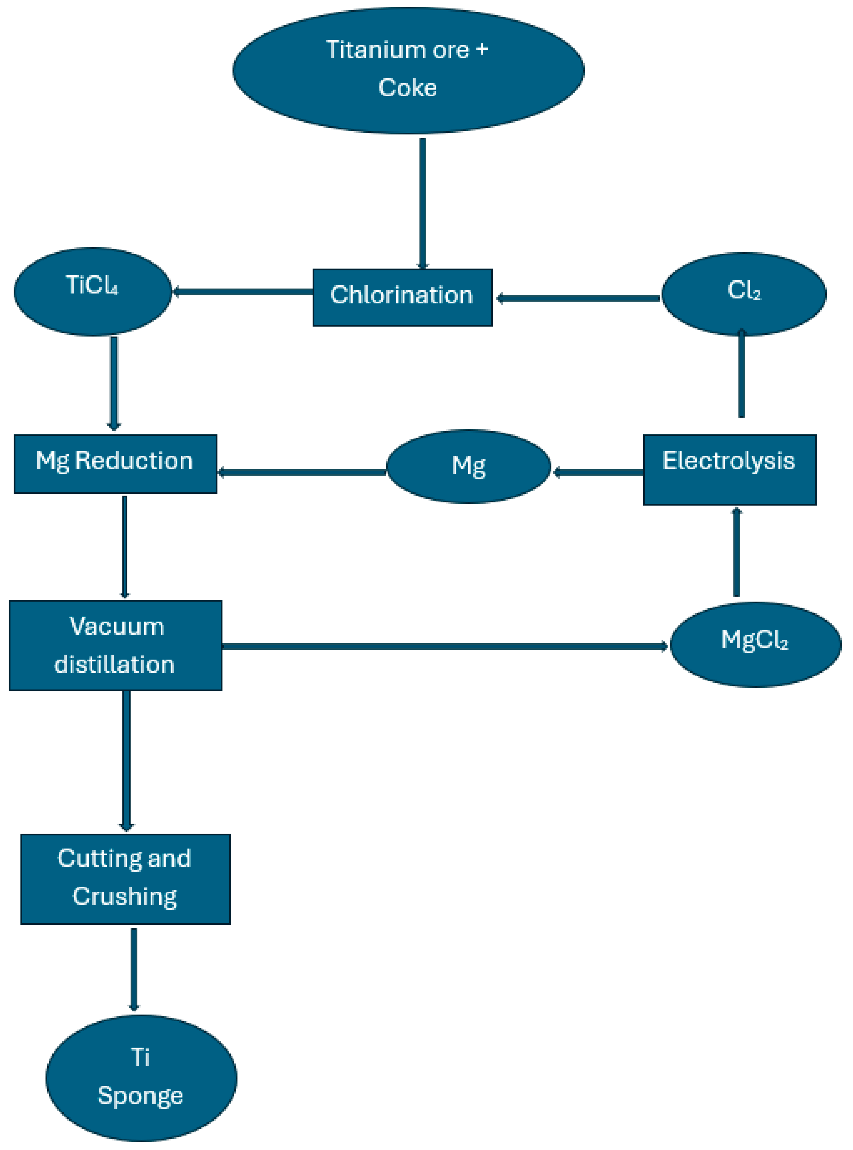 Minerals 15 00017 g005