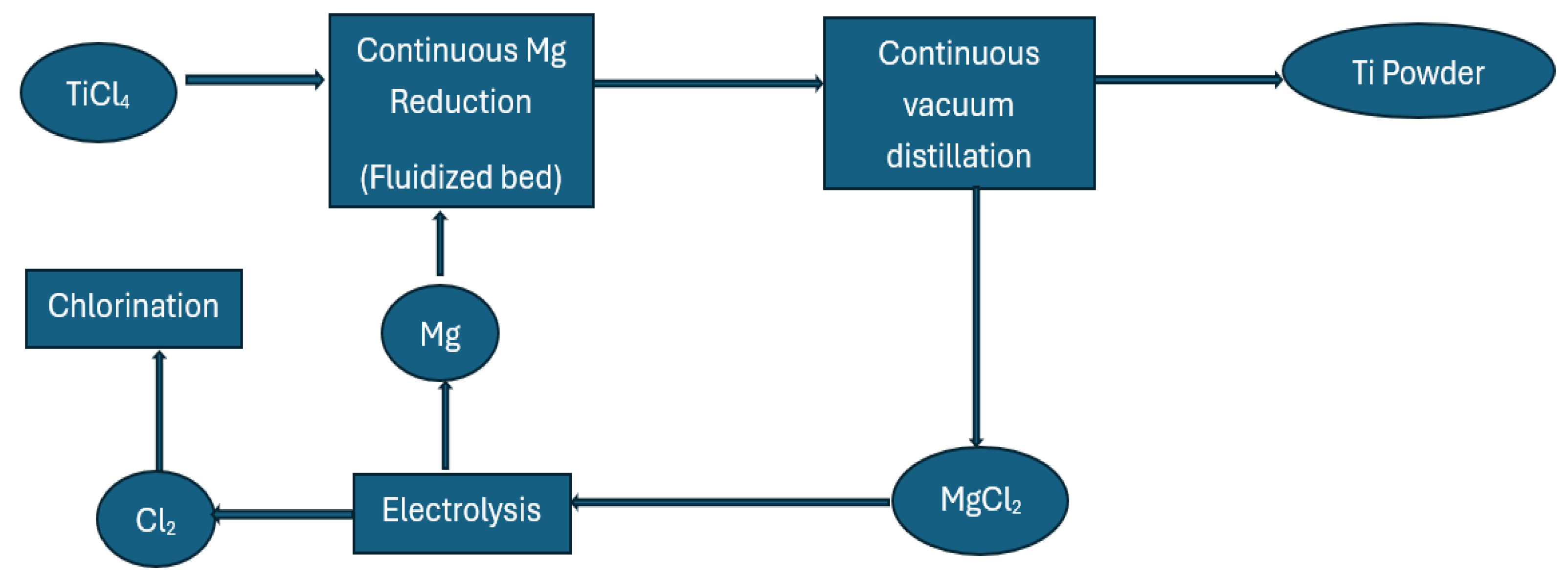 Minerals 15 00017 g007