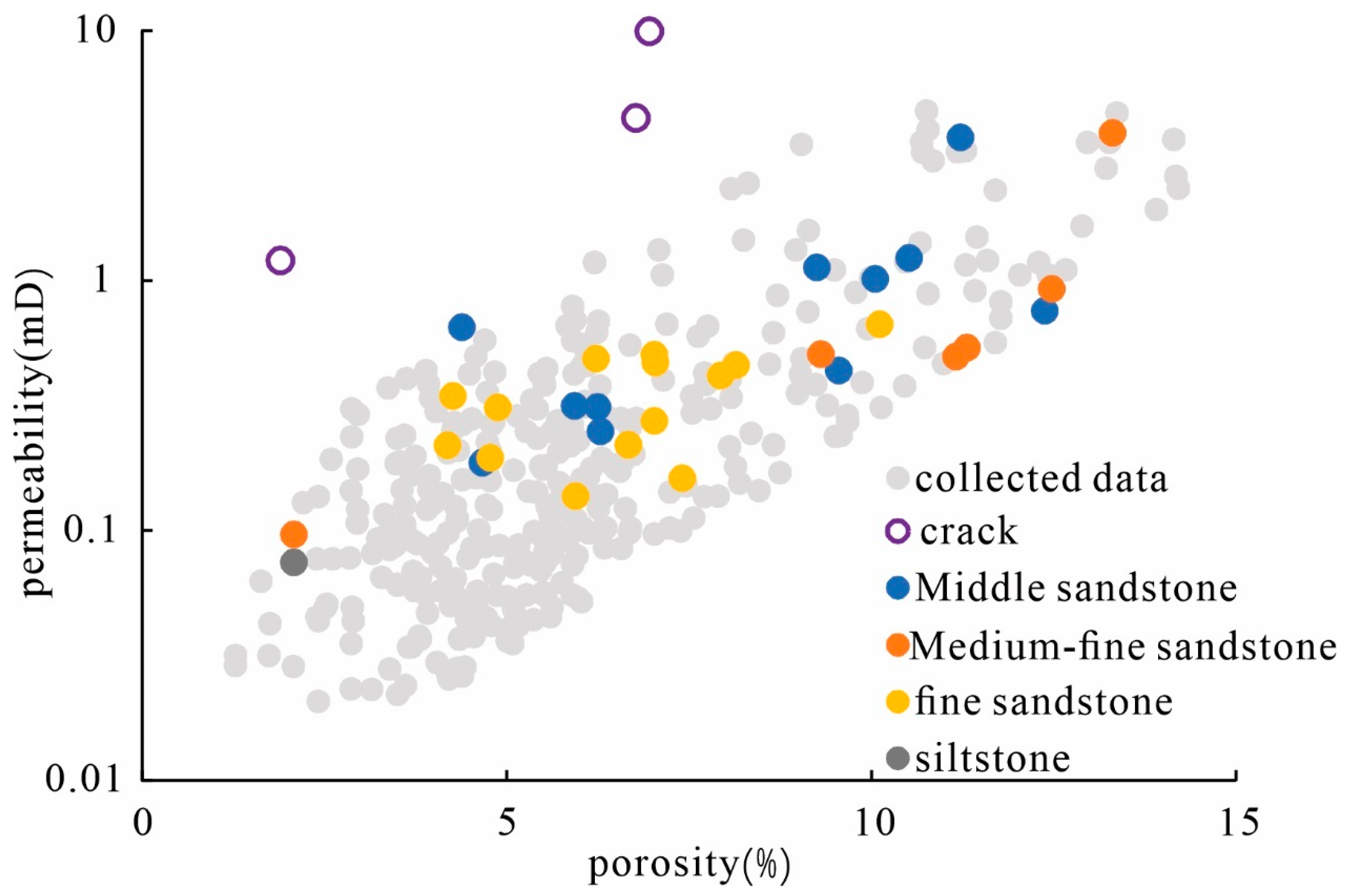 Minerals 15 00018 g003