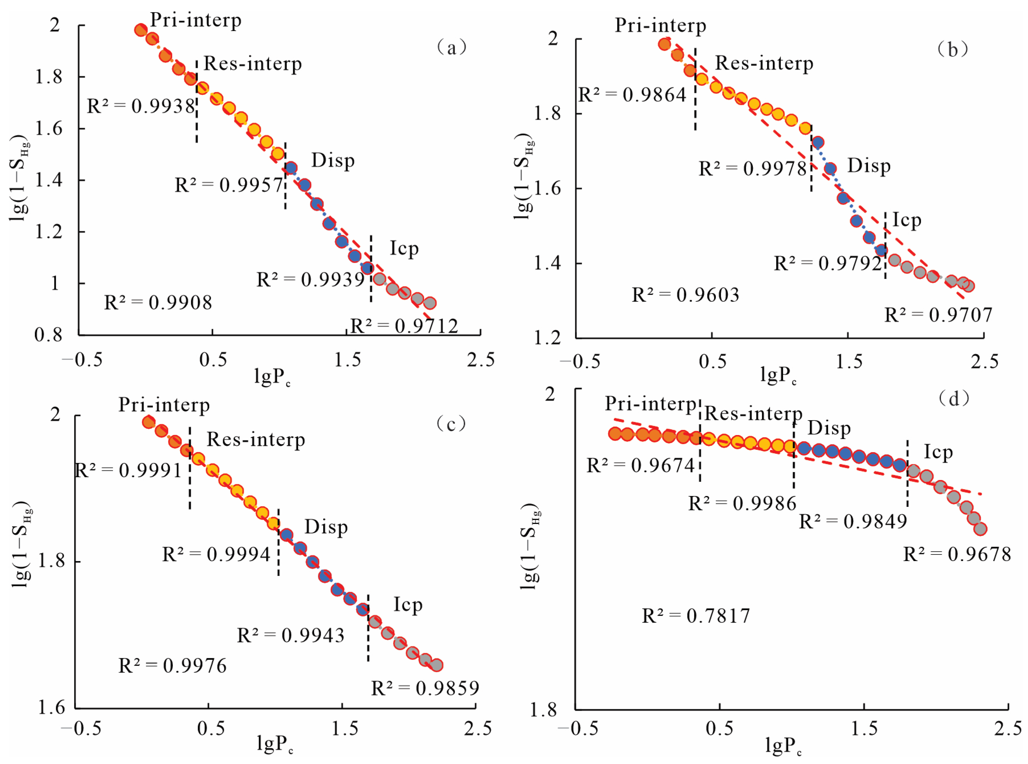 Minerals 15 00018 g006