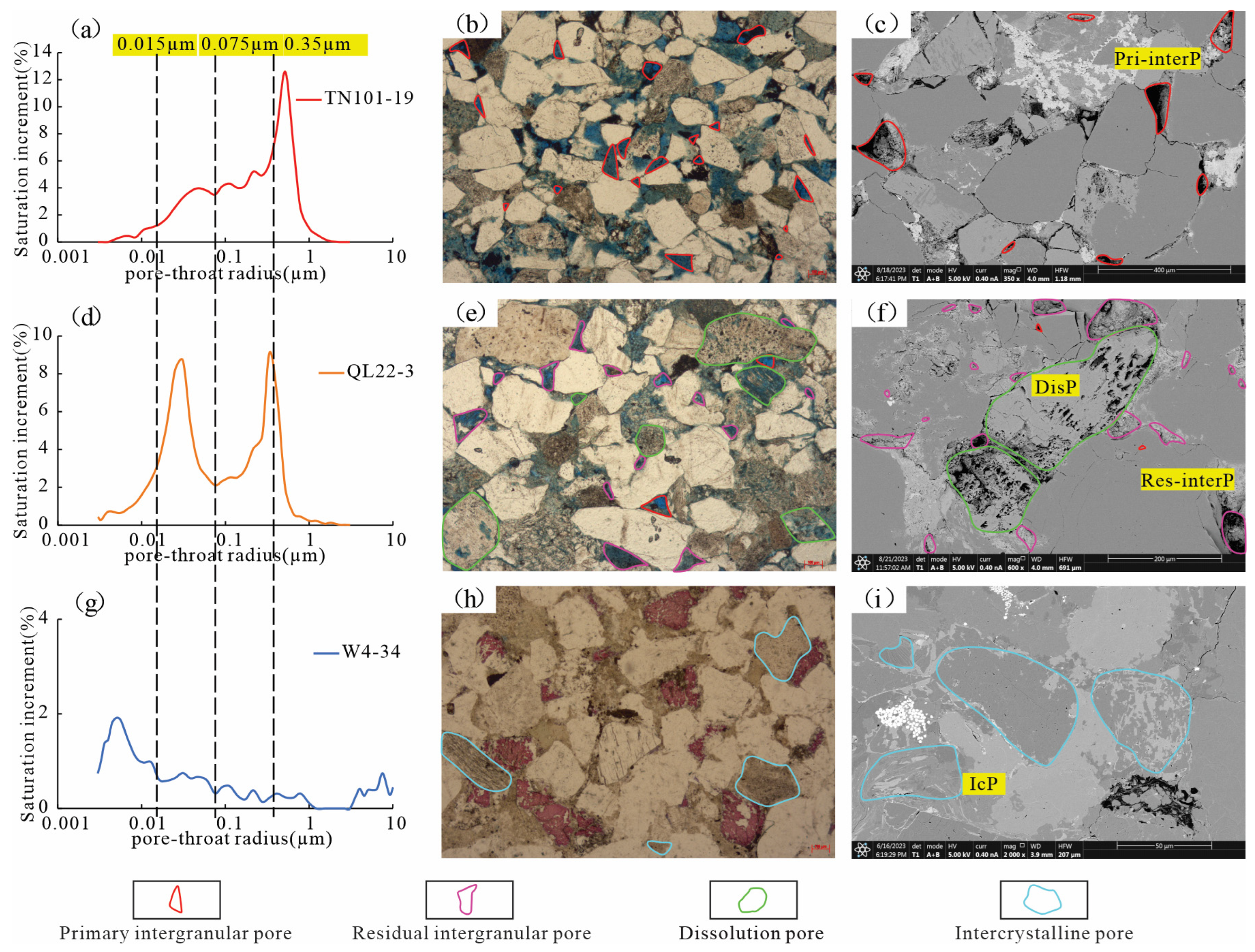Minerals 15 00018 g007