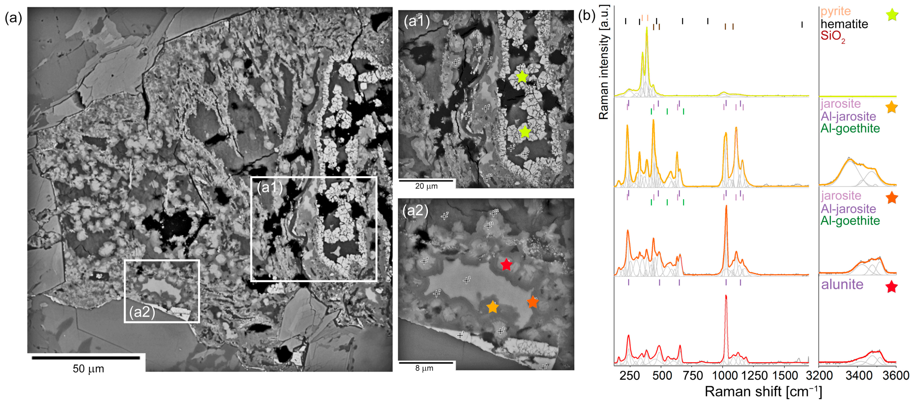Minerals 15 00049 g006