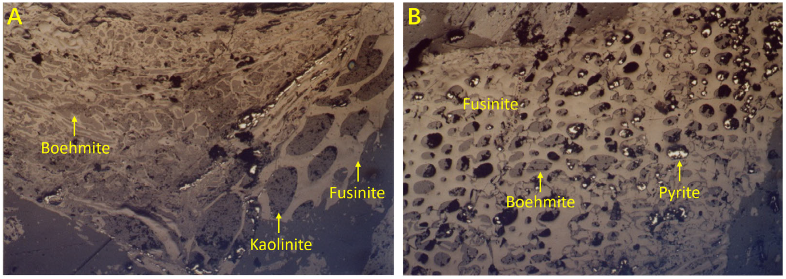 Minerals 15 00074 g004