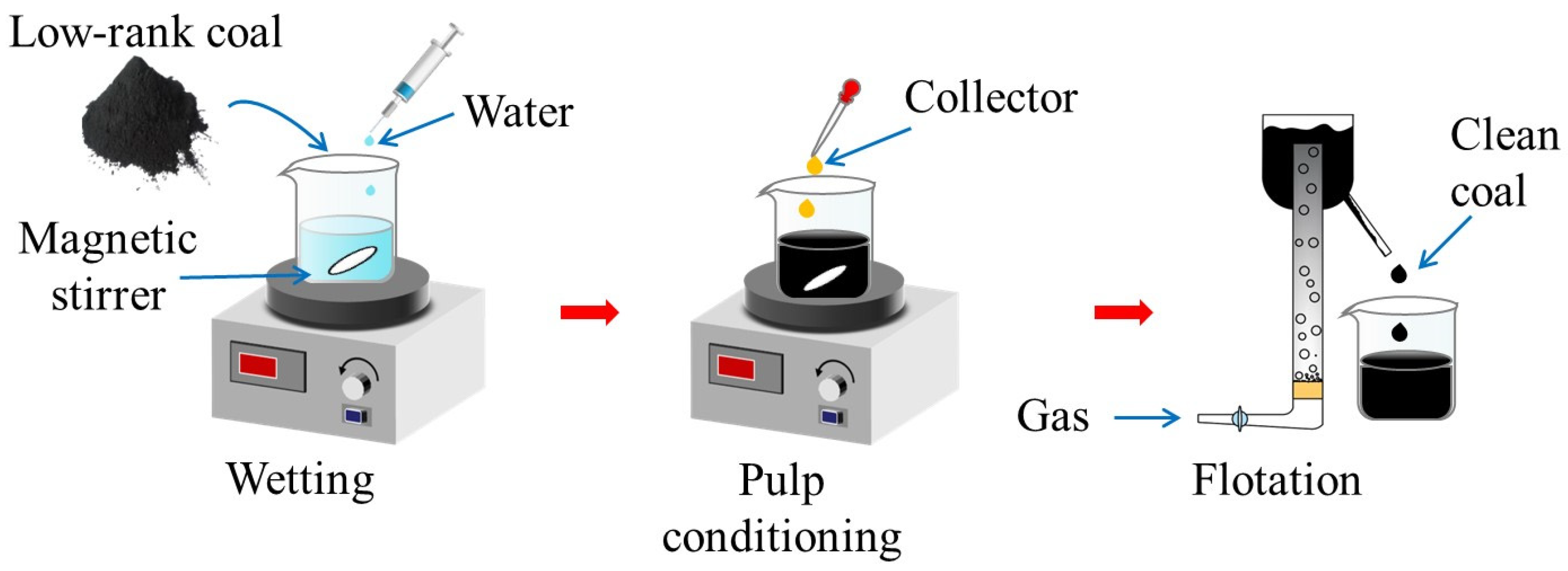 Minerals 15 00078 g002