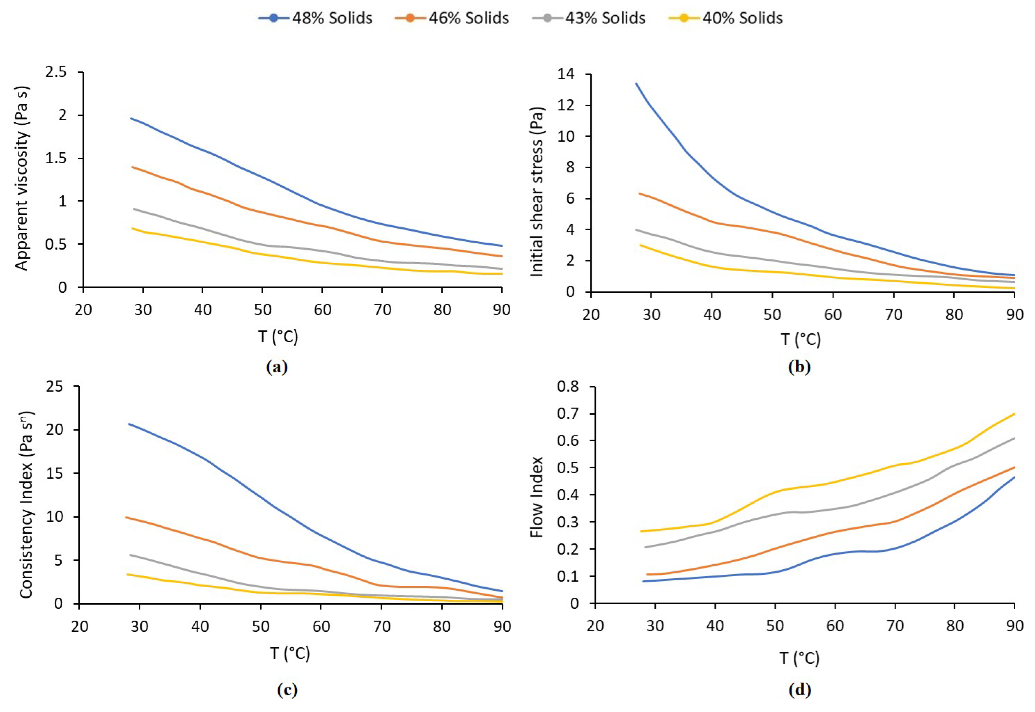 Minerals 15 00086 g003