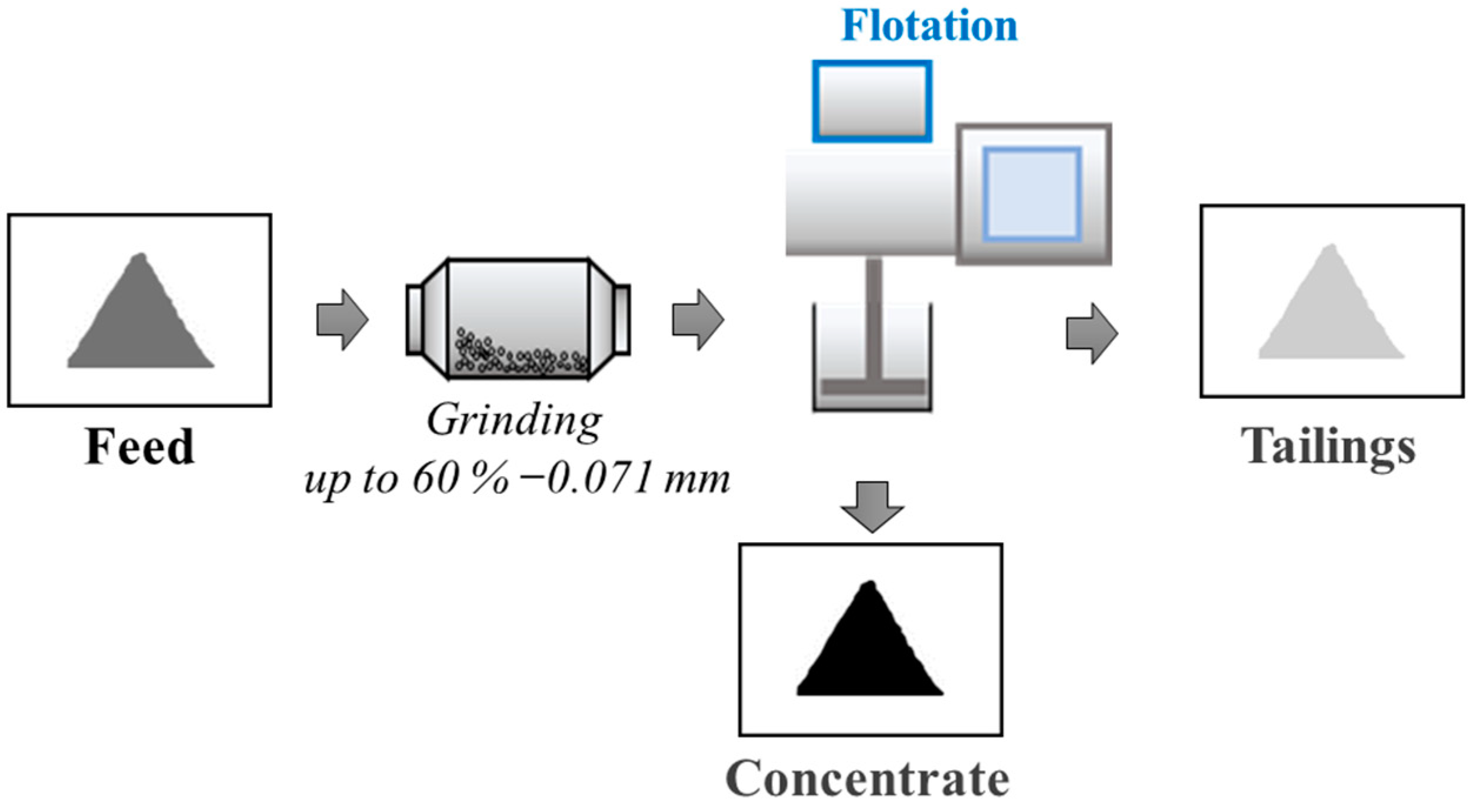 Minerals 15 00090 g004