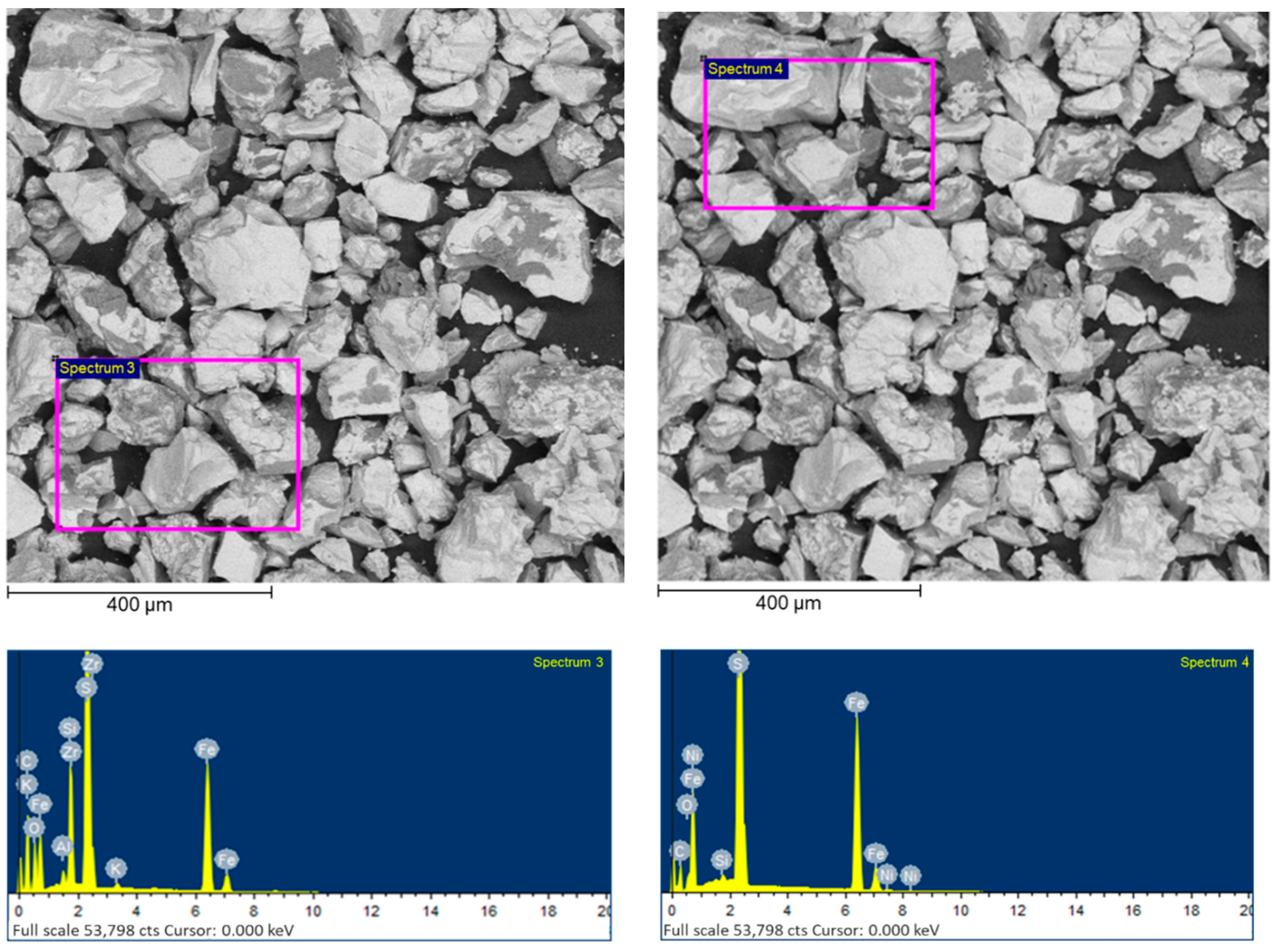 Minerals 15 00090 g009b