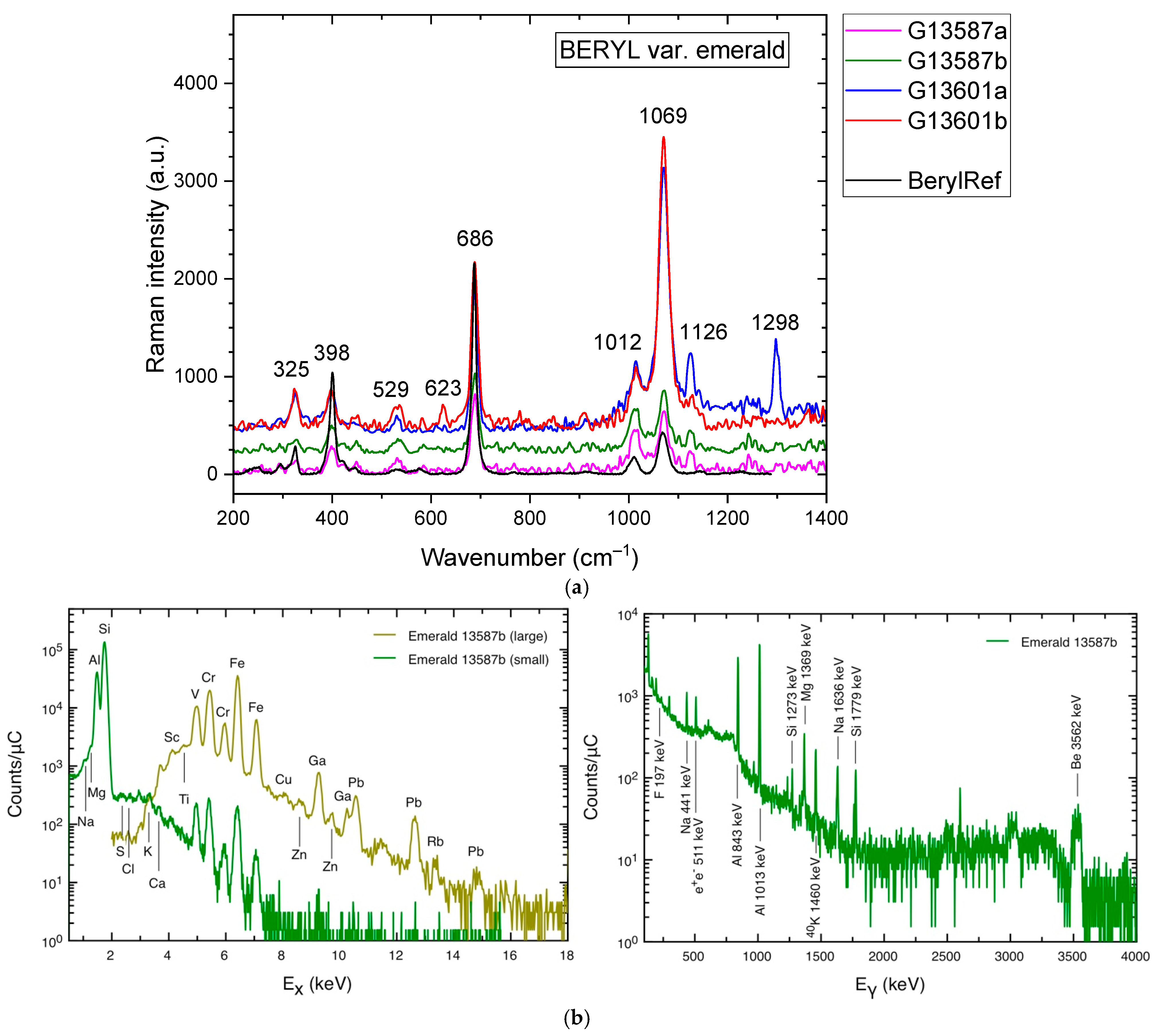 Minerals 15 00096 g002