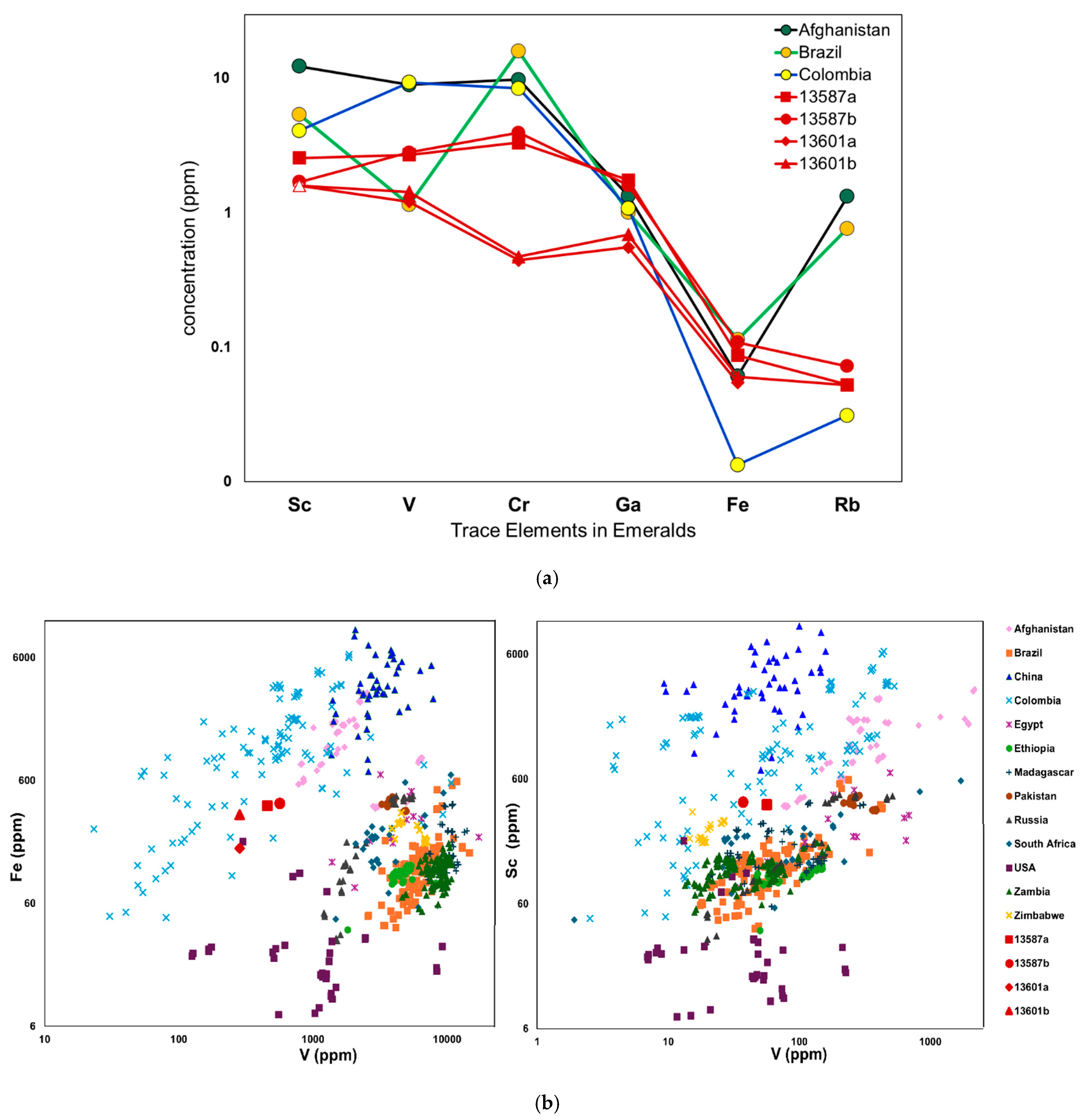 Minerals 15 00096 g003