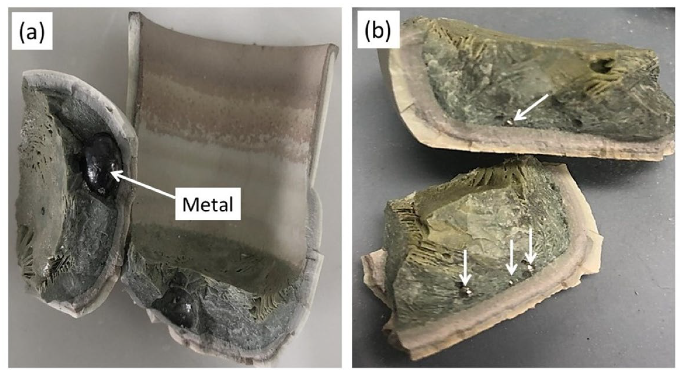Minerals 15 00101 g006