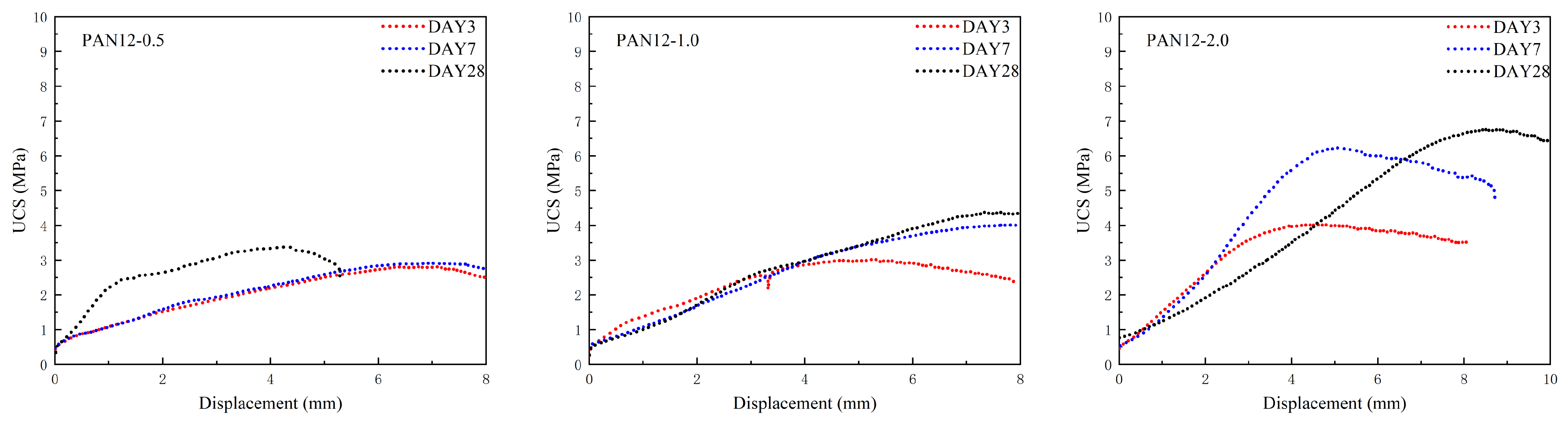 Minerals 15 00106 g007b