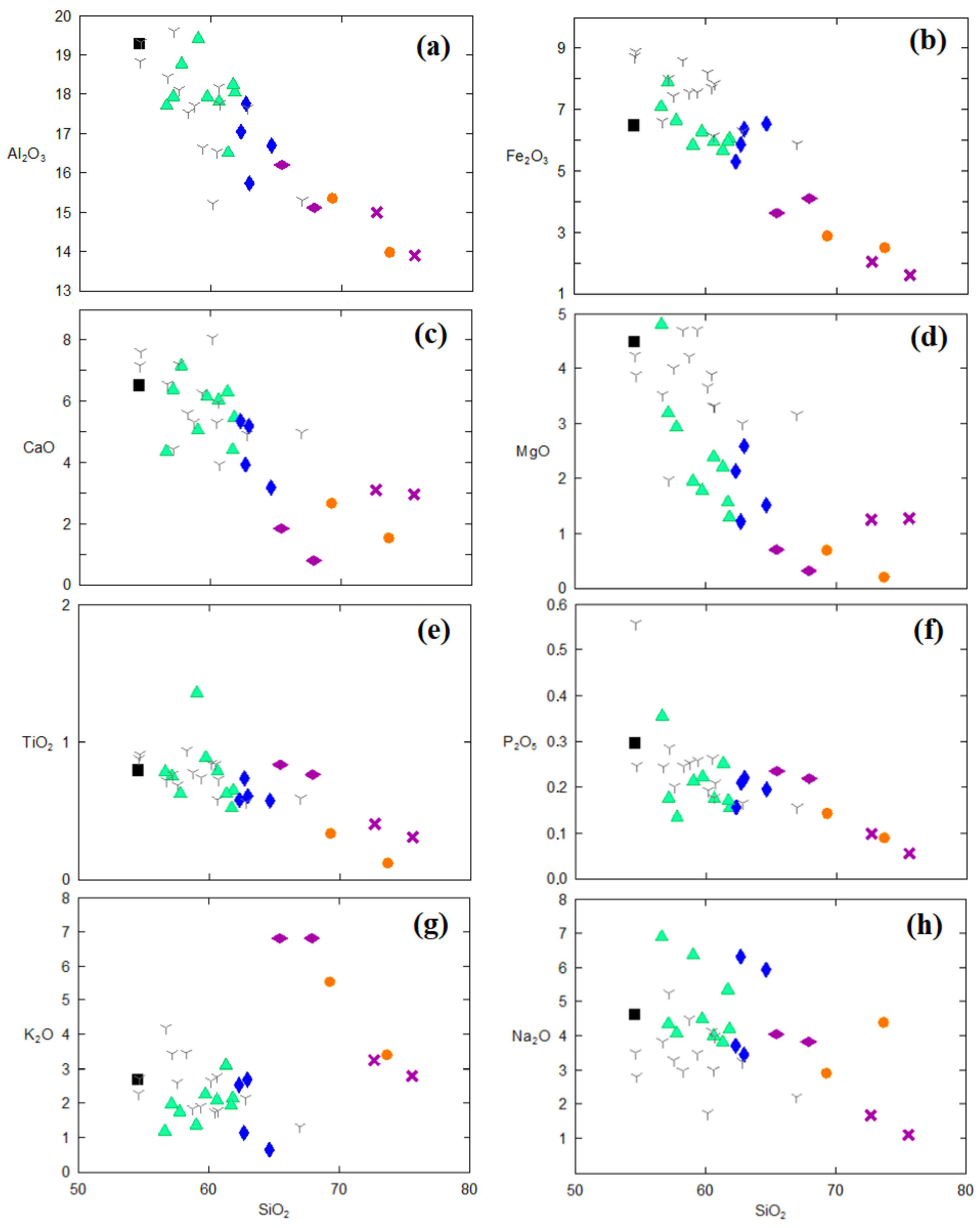 Minerals 15 00111 g011