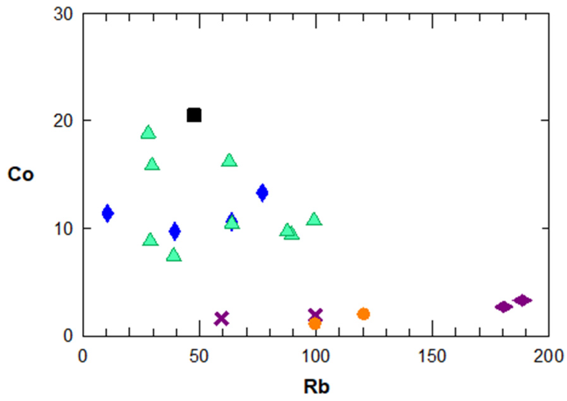 Minerals 15 00111 g013