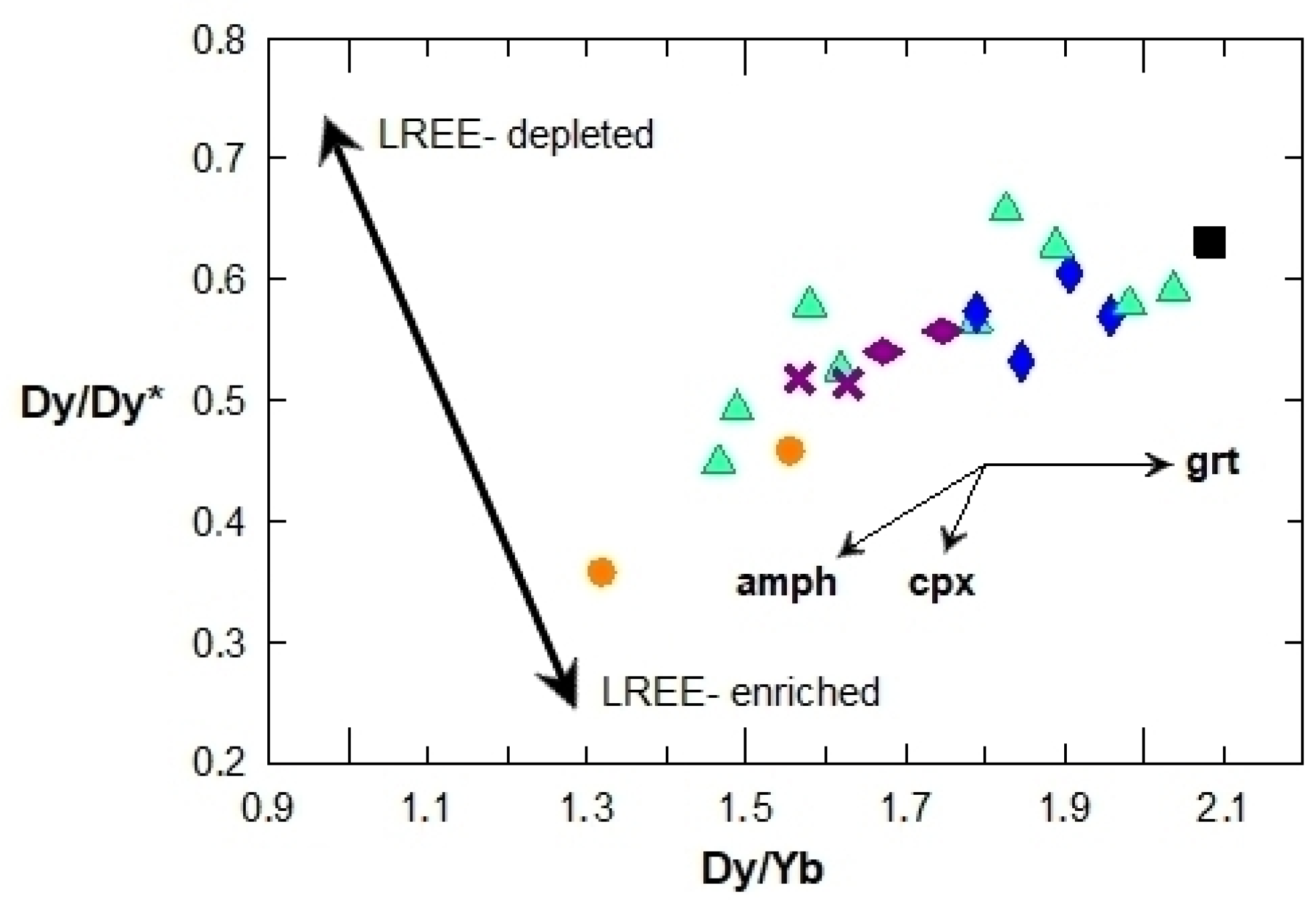 Minerals 15 00111 g014