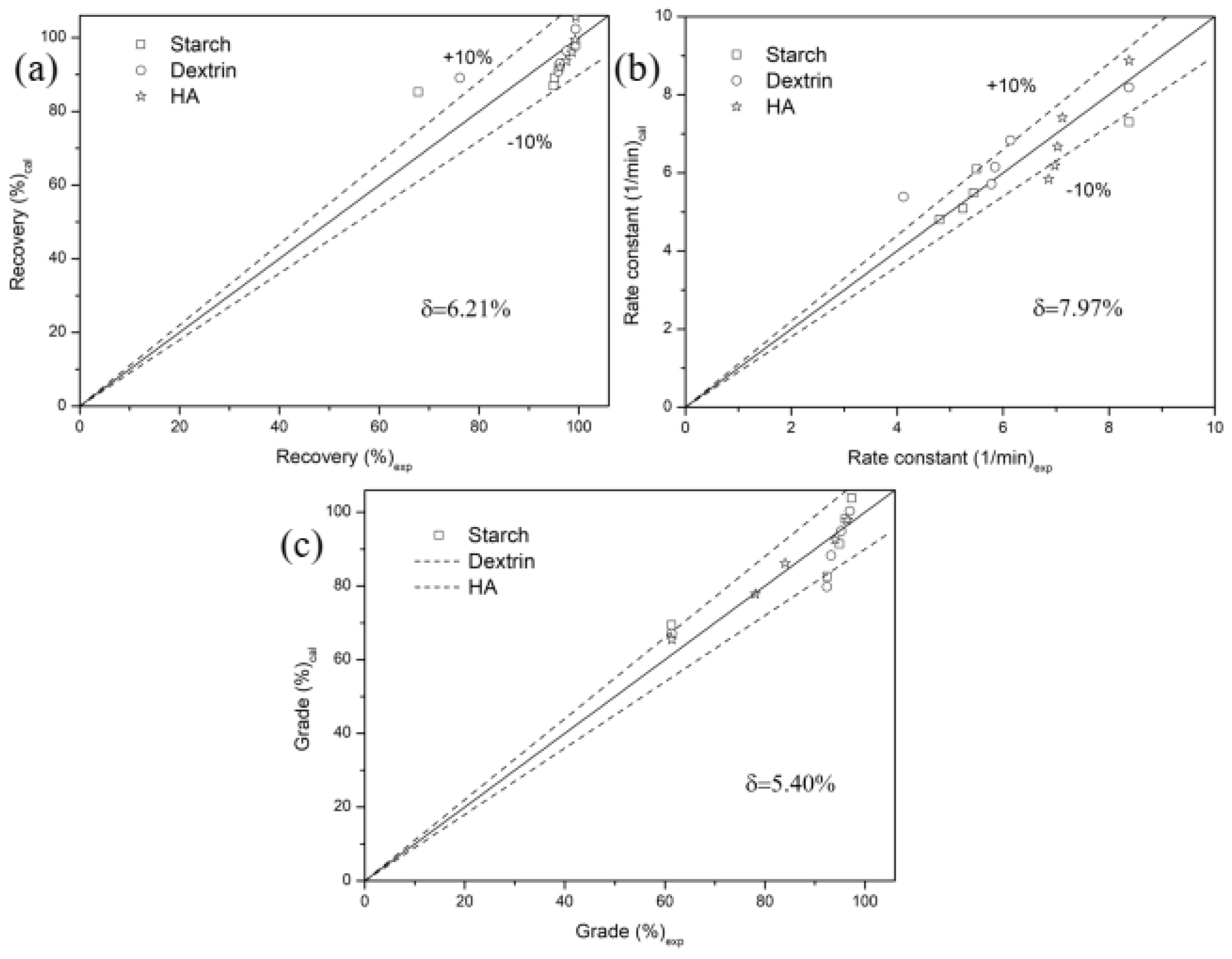 Minerals 15 00130 g002 Minerals 15 00130 g002