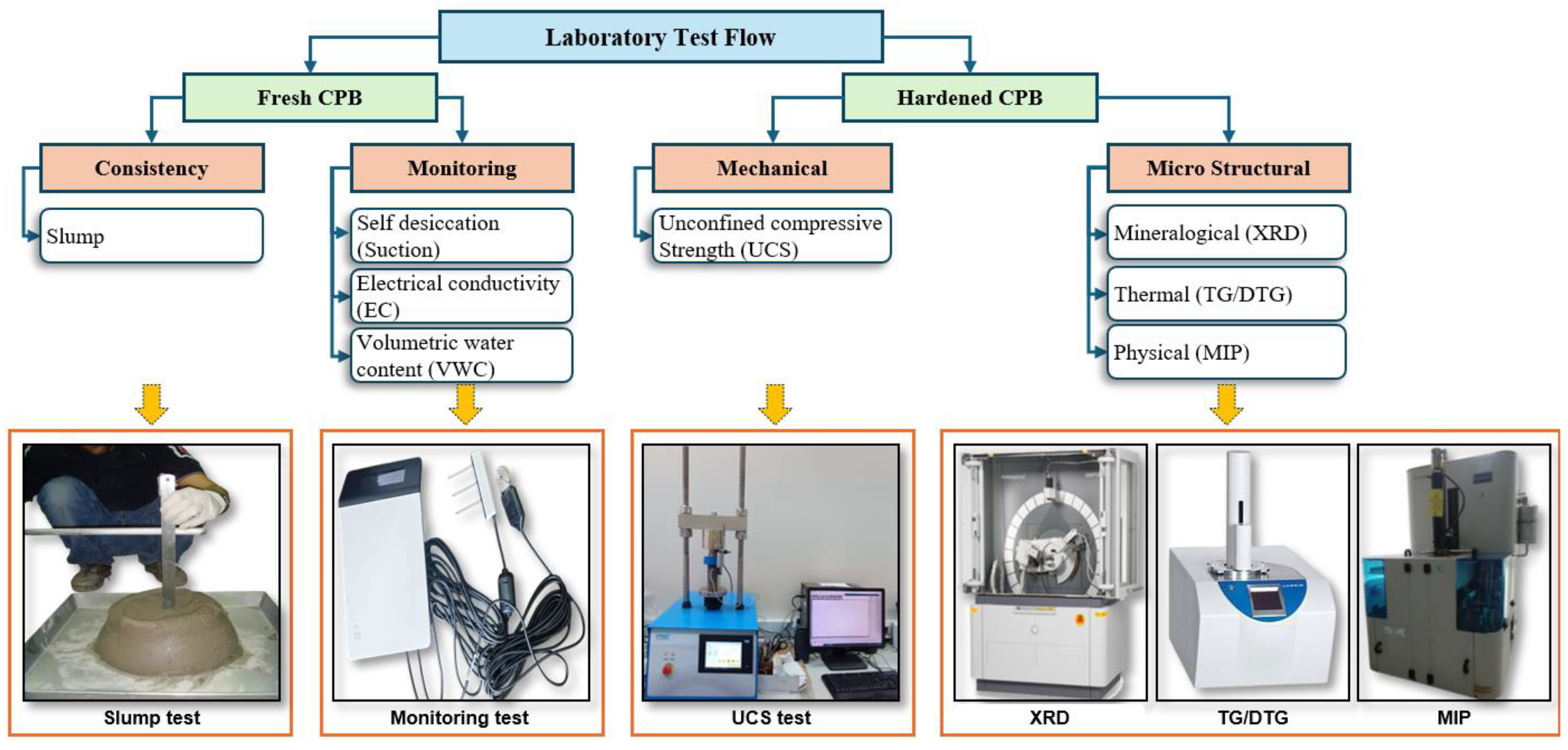 Minerals 15 00135 g004