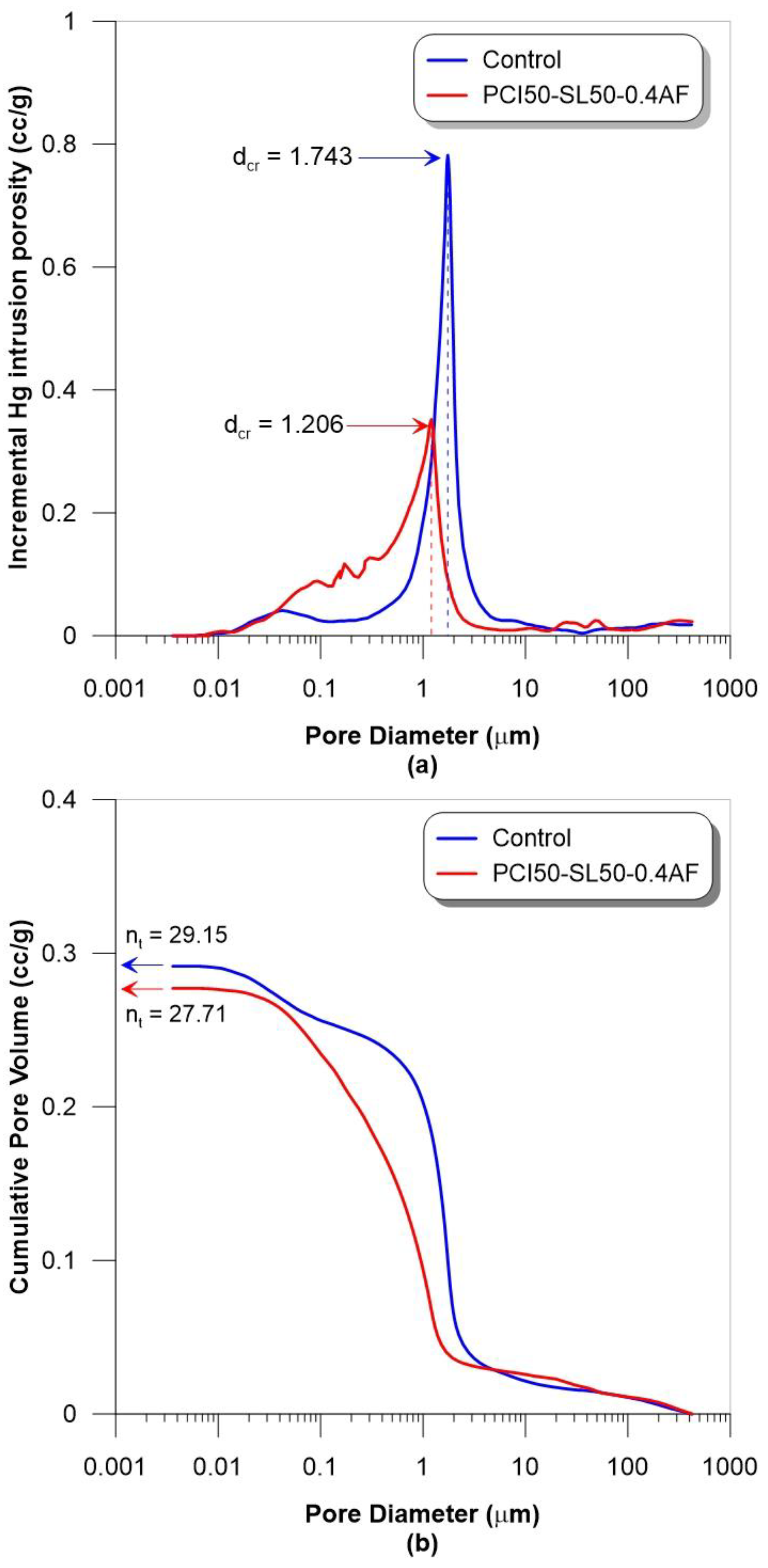 Minerals 15 00135 g009