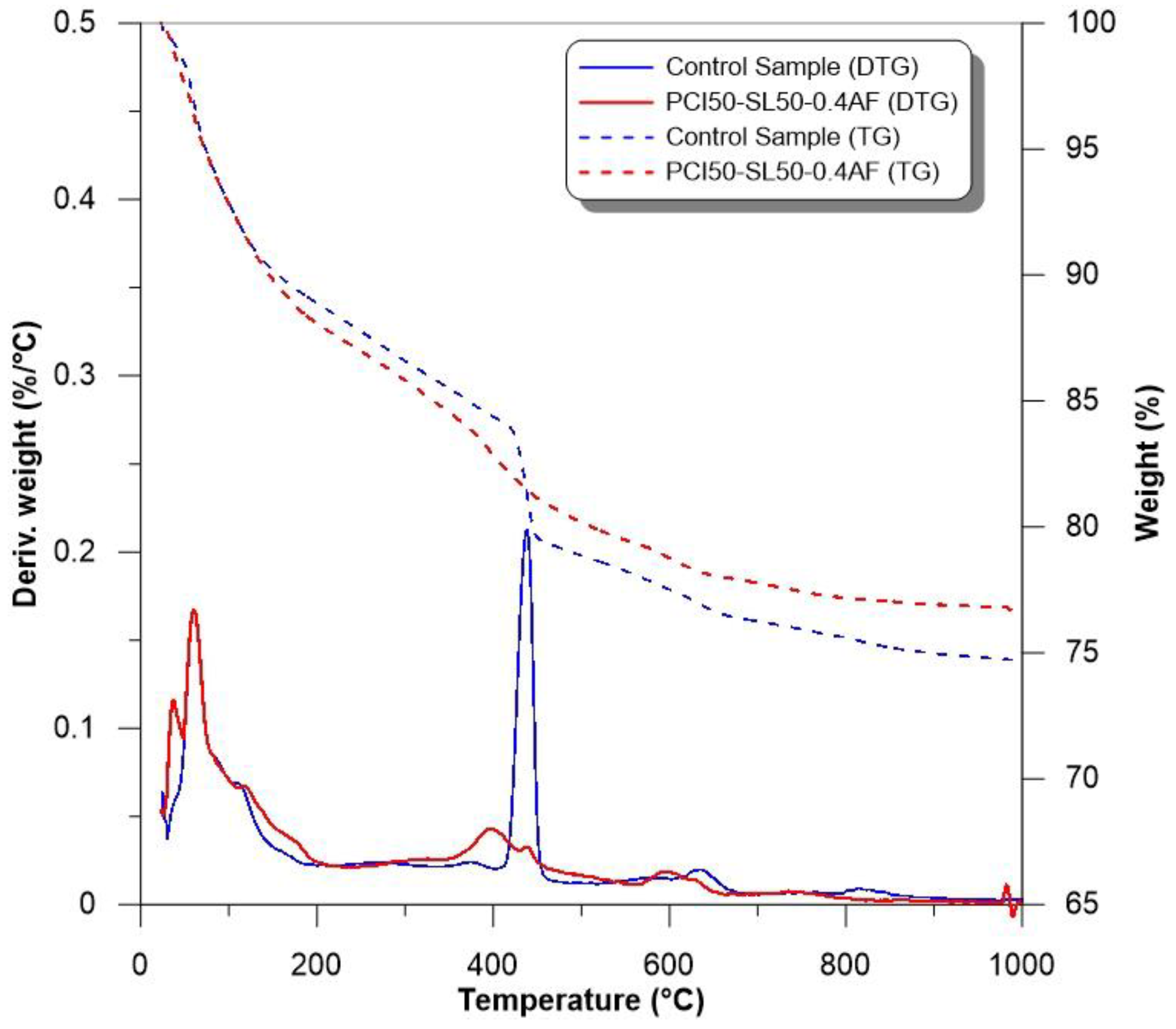 Minerals 15 00135 g011