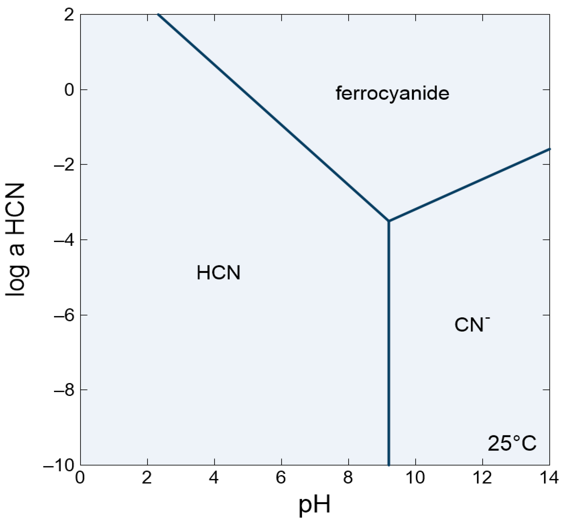 Minerals 15 00141 g004