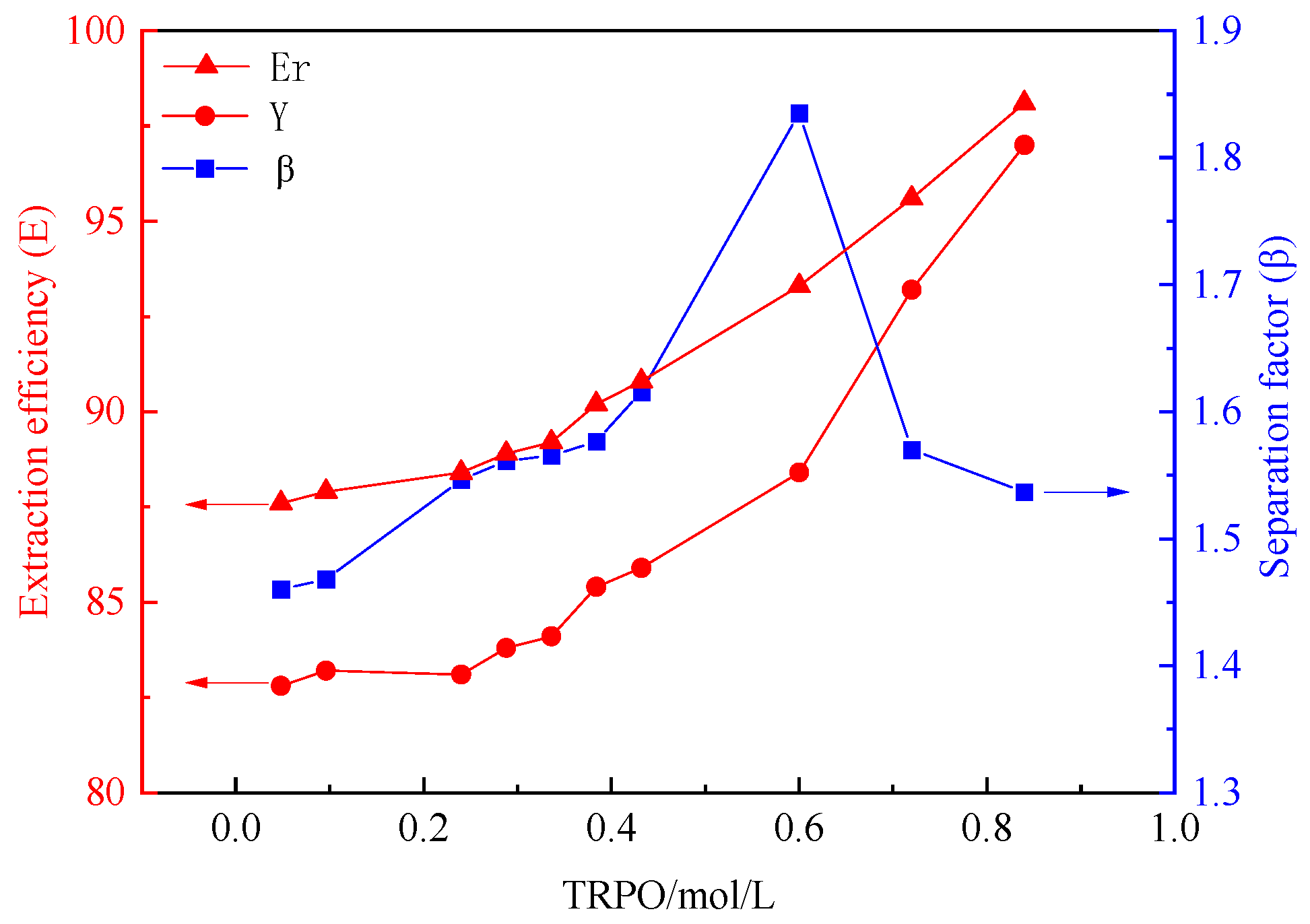 Minerals 15 00153 g007