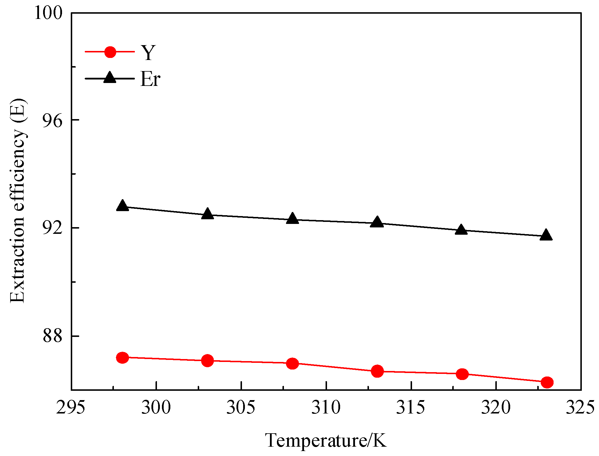 Minerals 15 00153 g008