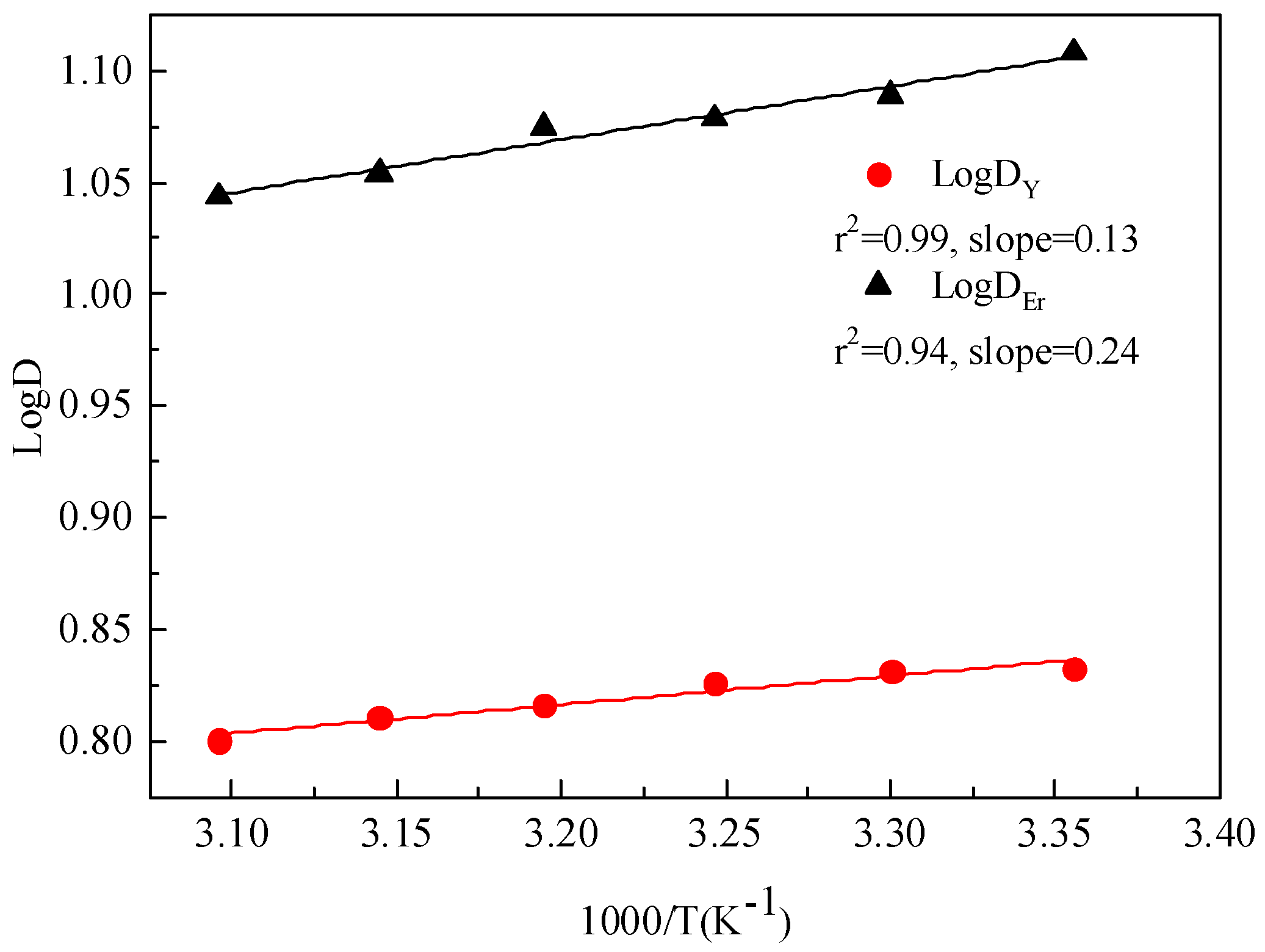 Minerals 15 00153 g009