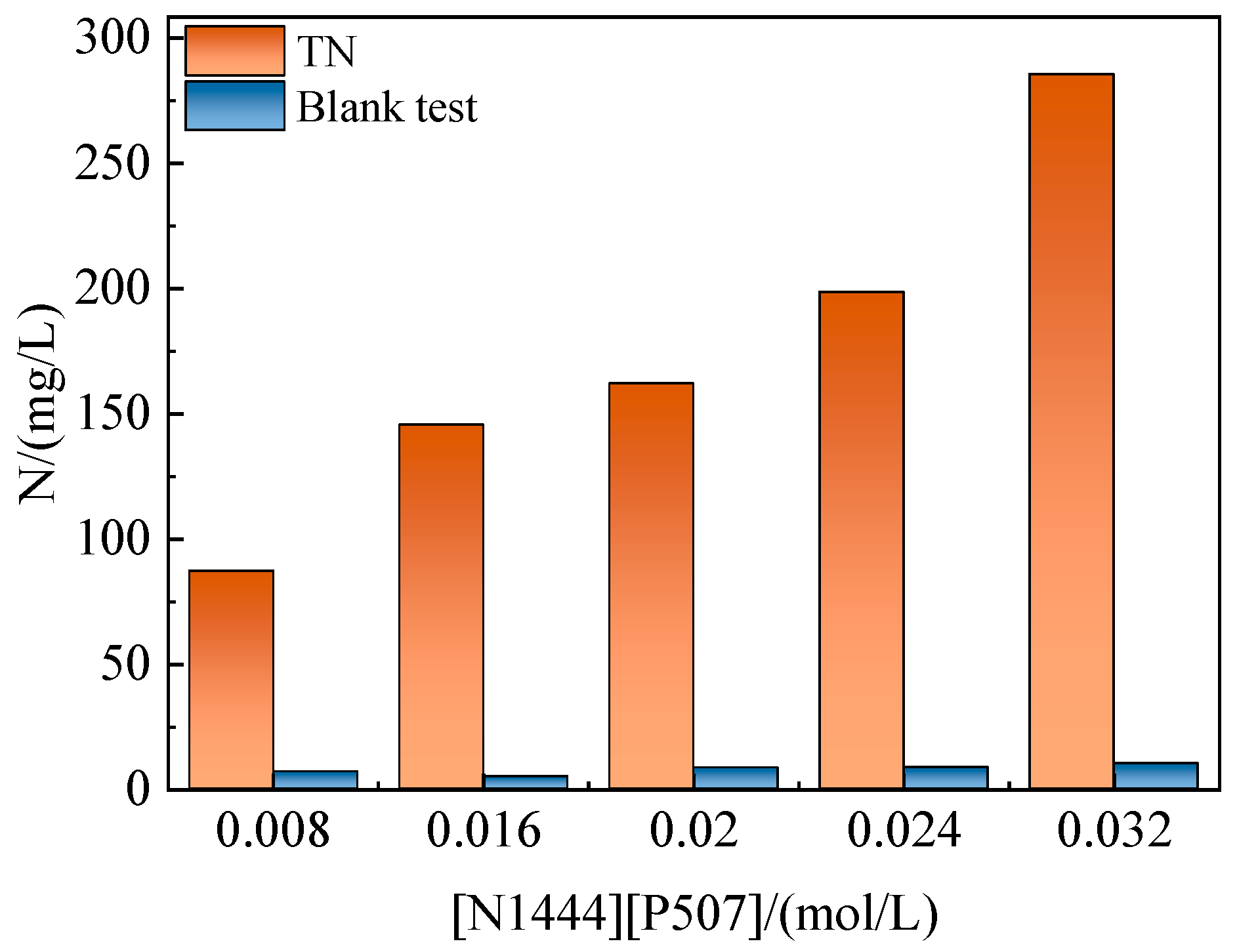 Minerals 15 00153 g012