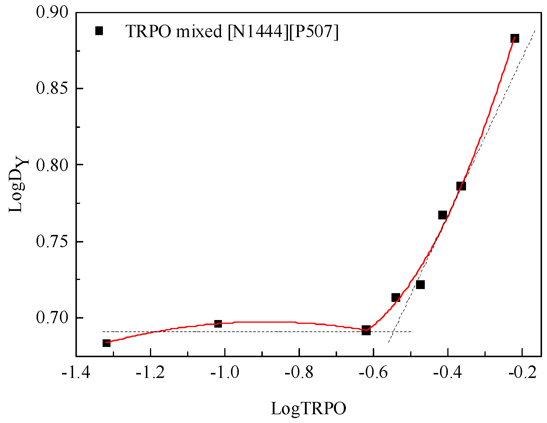 Minerals 15 00153 g014