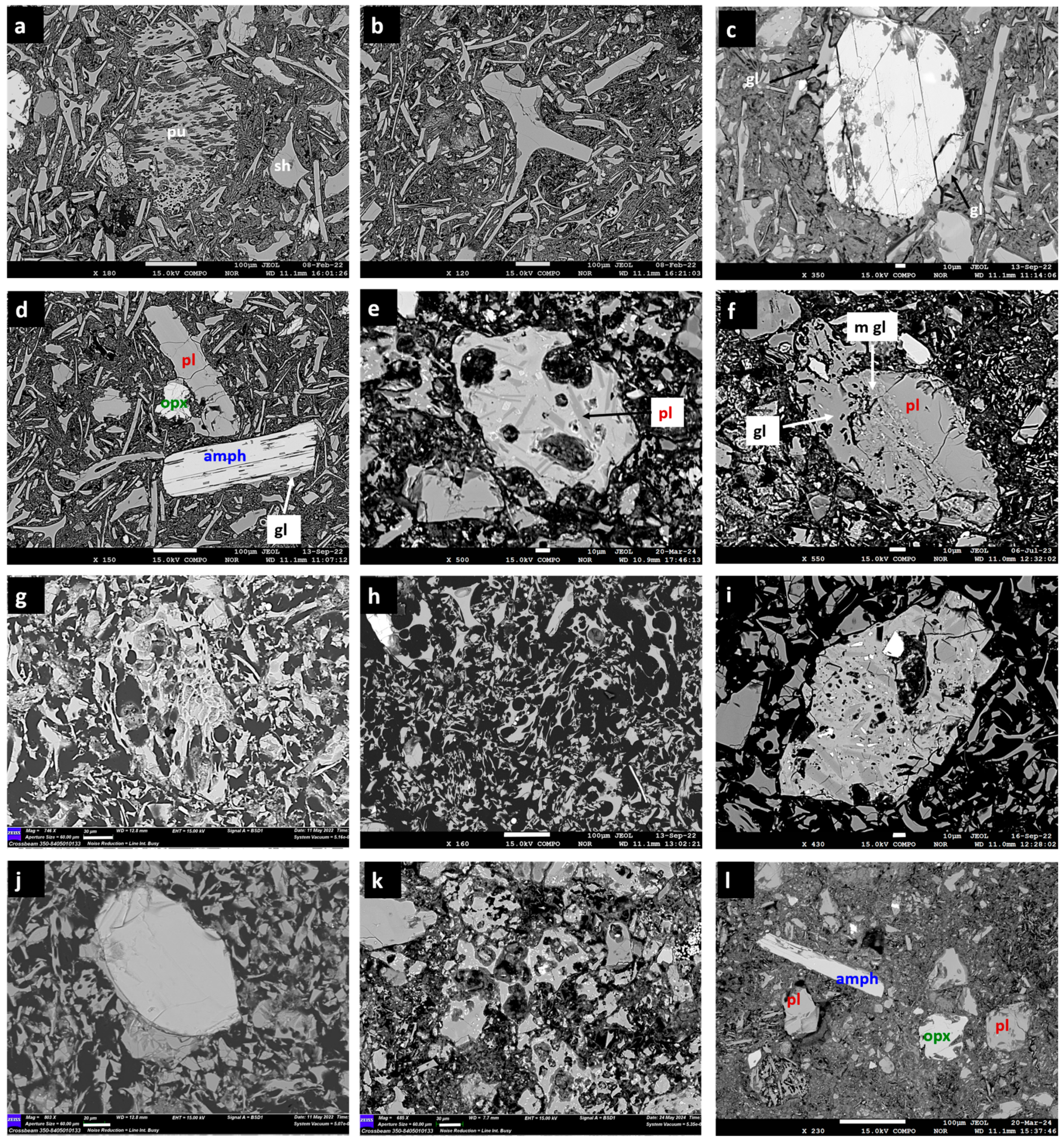 Minerals 15 00156 g004