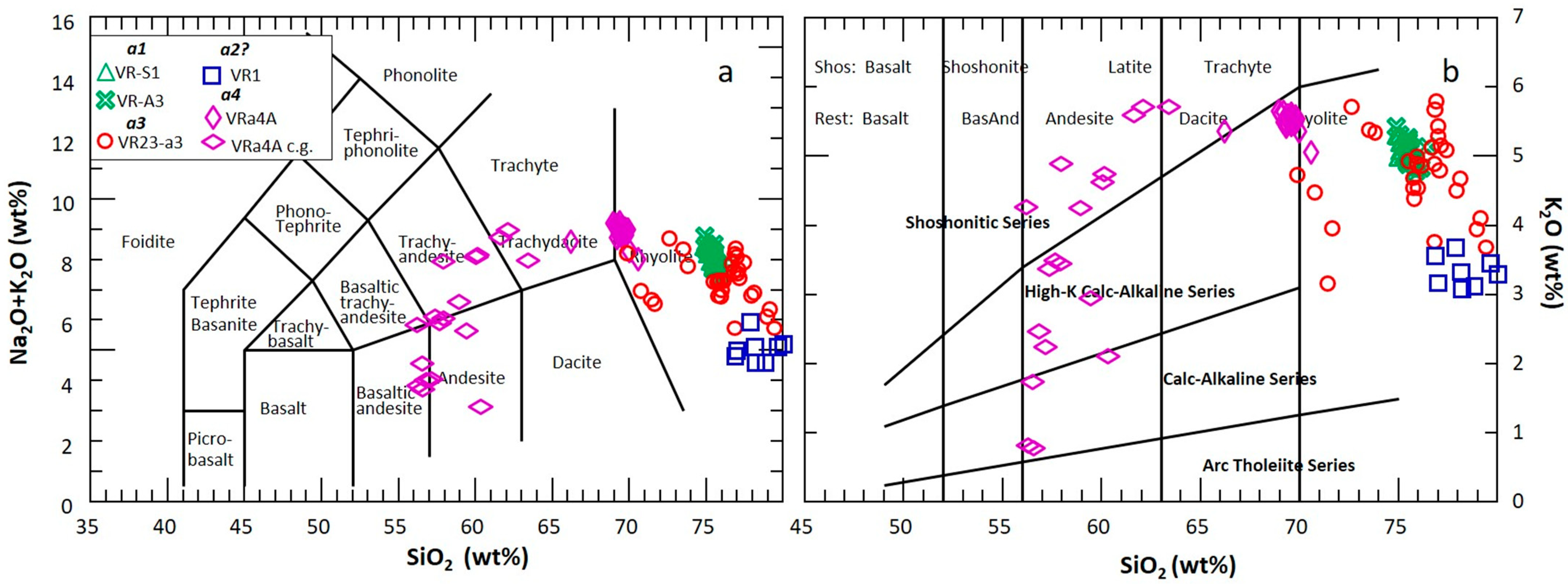 Minerals 15 00156 g007