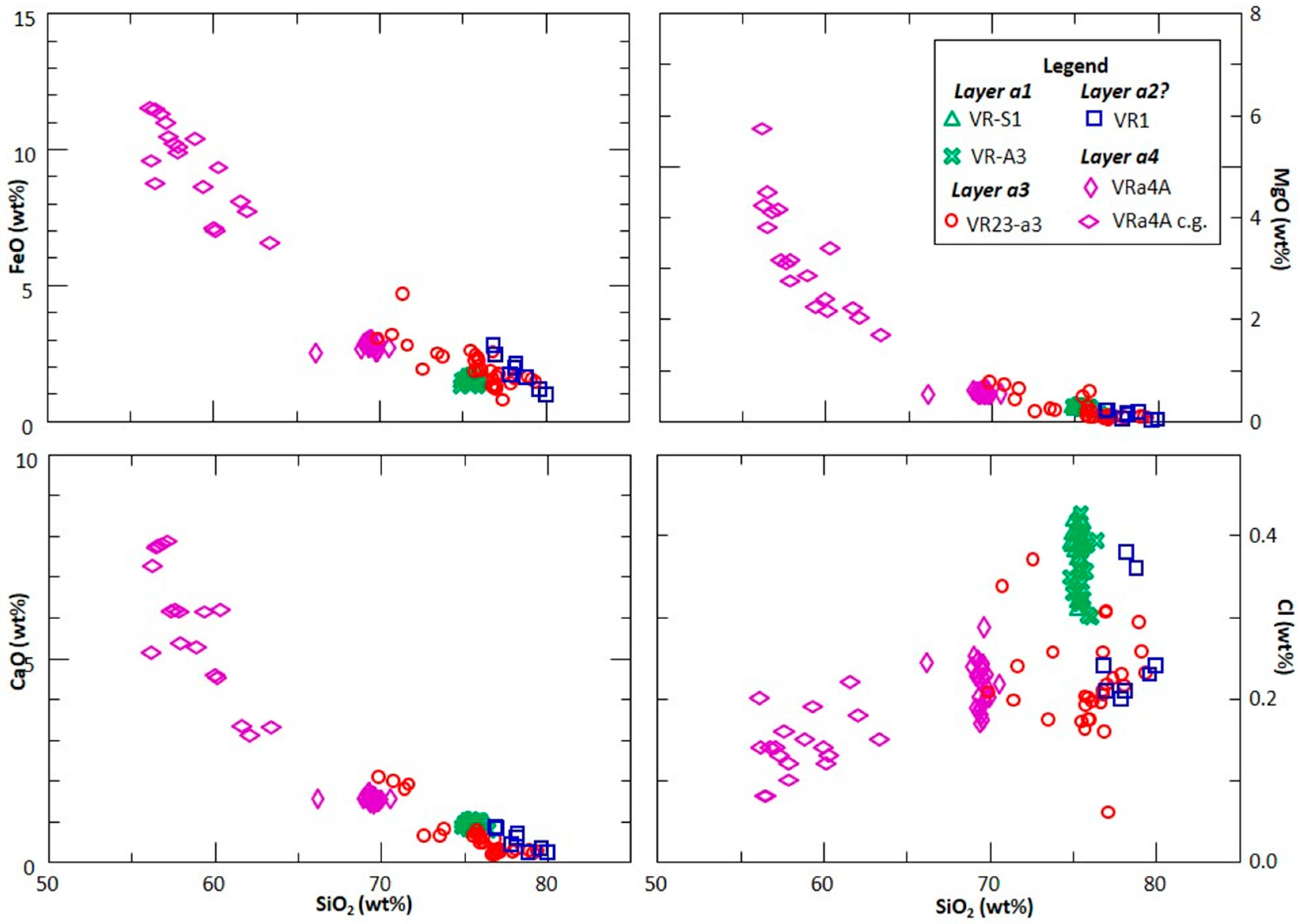 Minerals 15 00156 g008