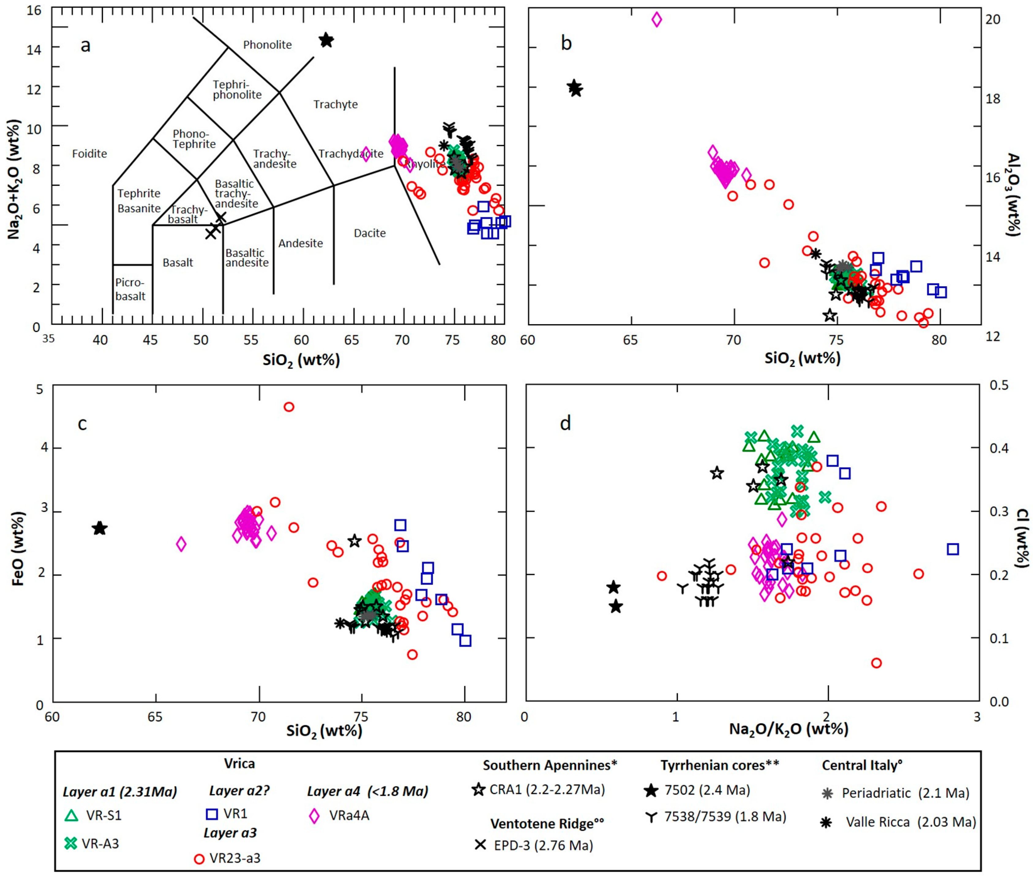 Minerals 15 00156 g011
