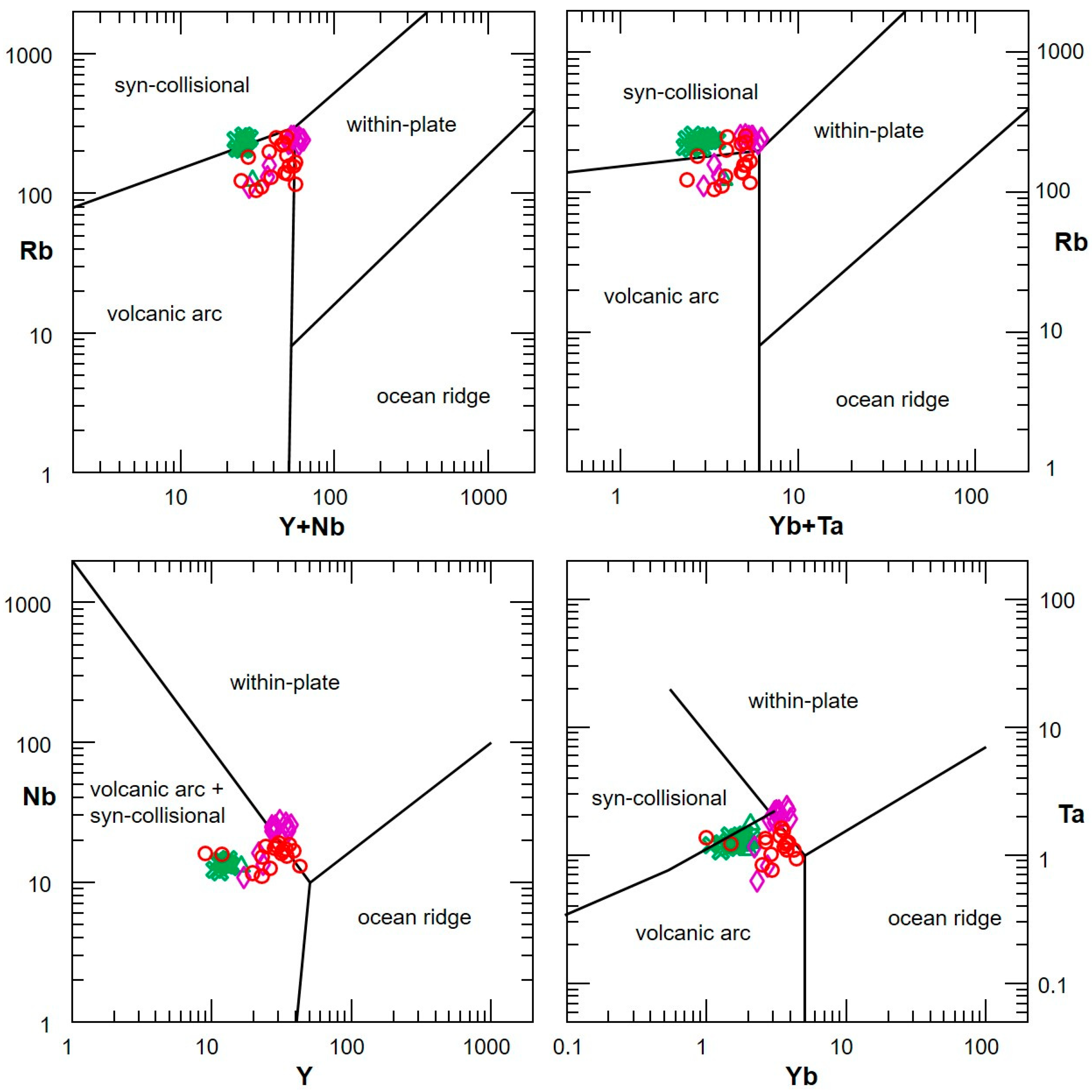 Minerals 15 00156 g012