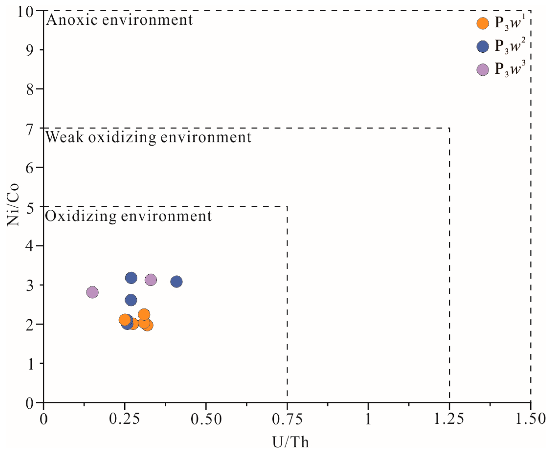 Minerals 15 00157 g011