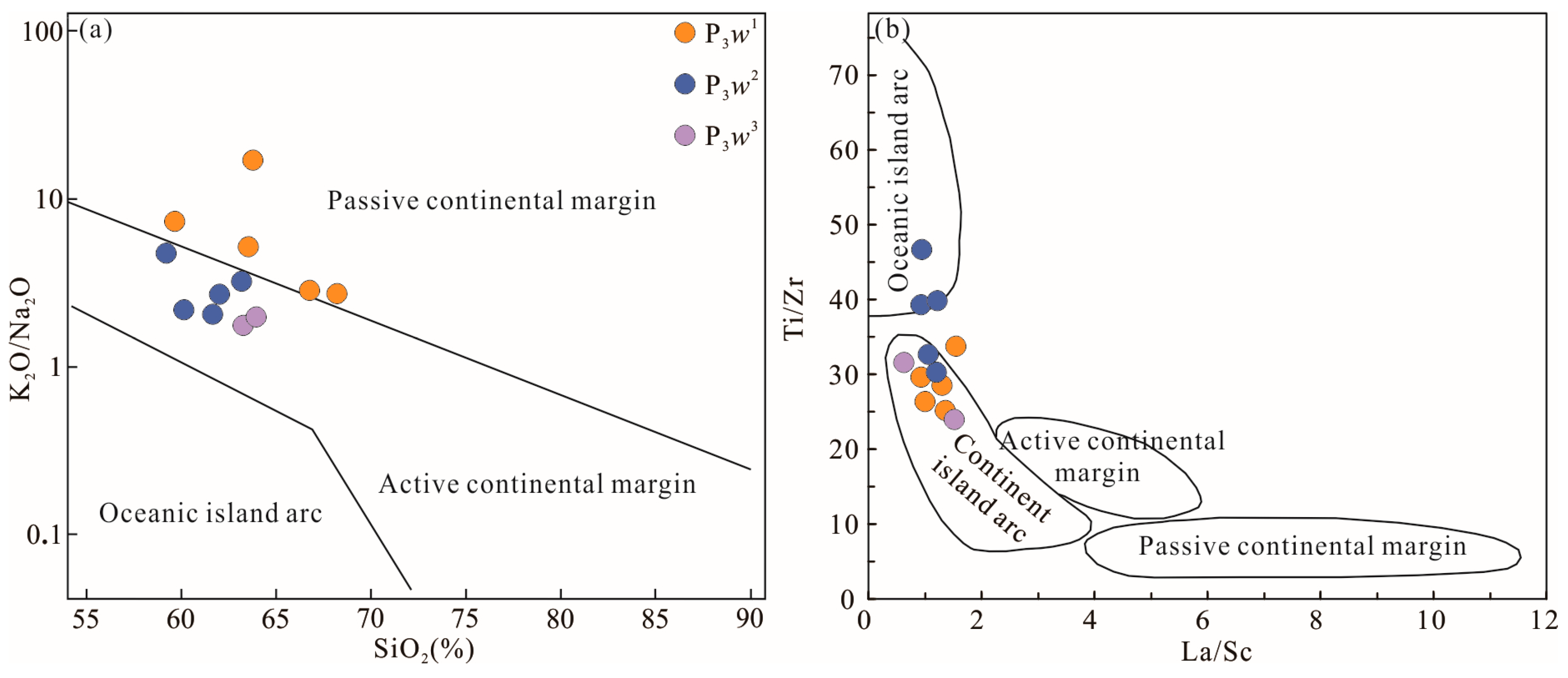Minerals 15 00157 g012
