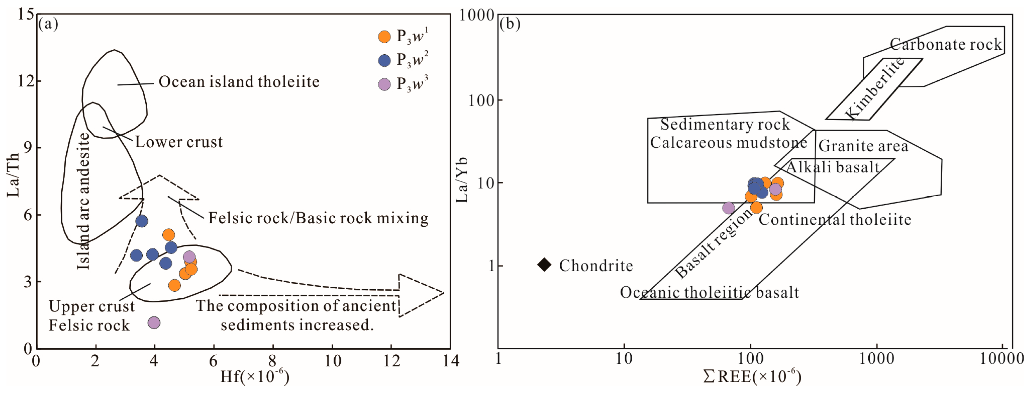 Minerals 15 00157 g013