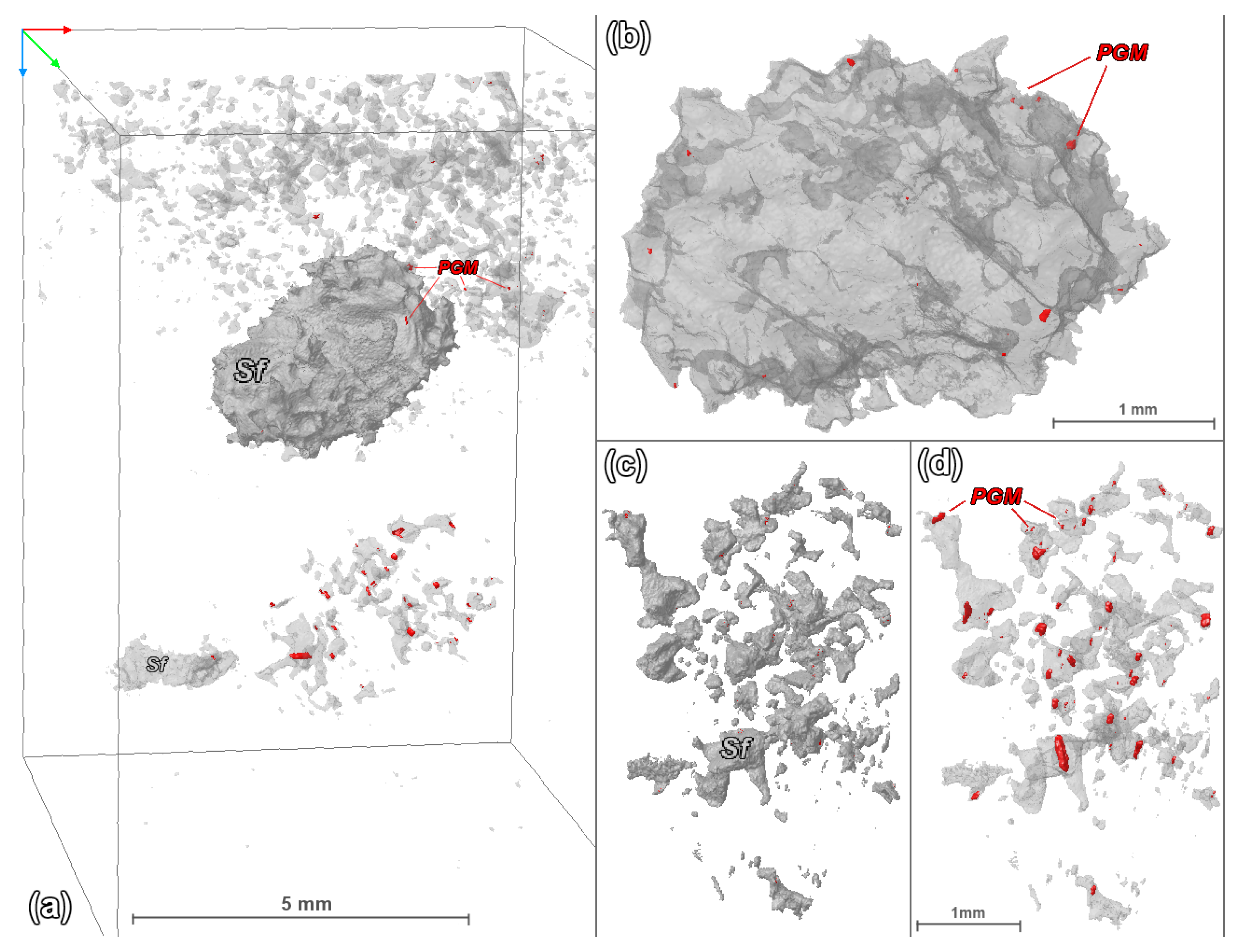 Minerals 15 00160 g004