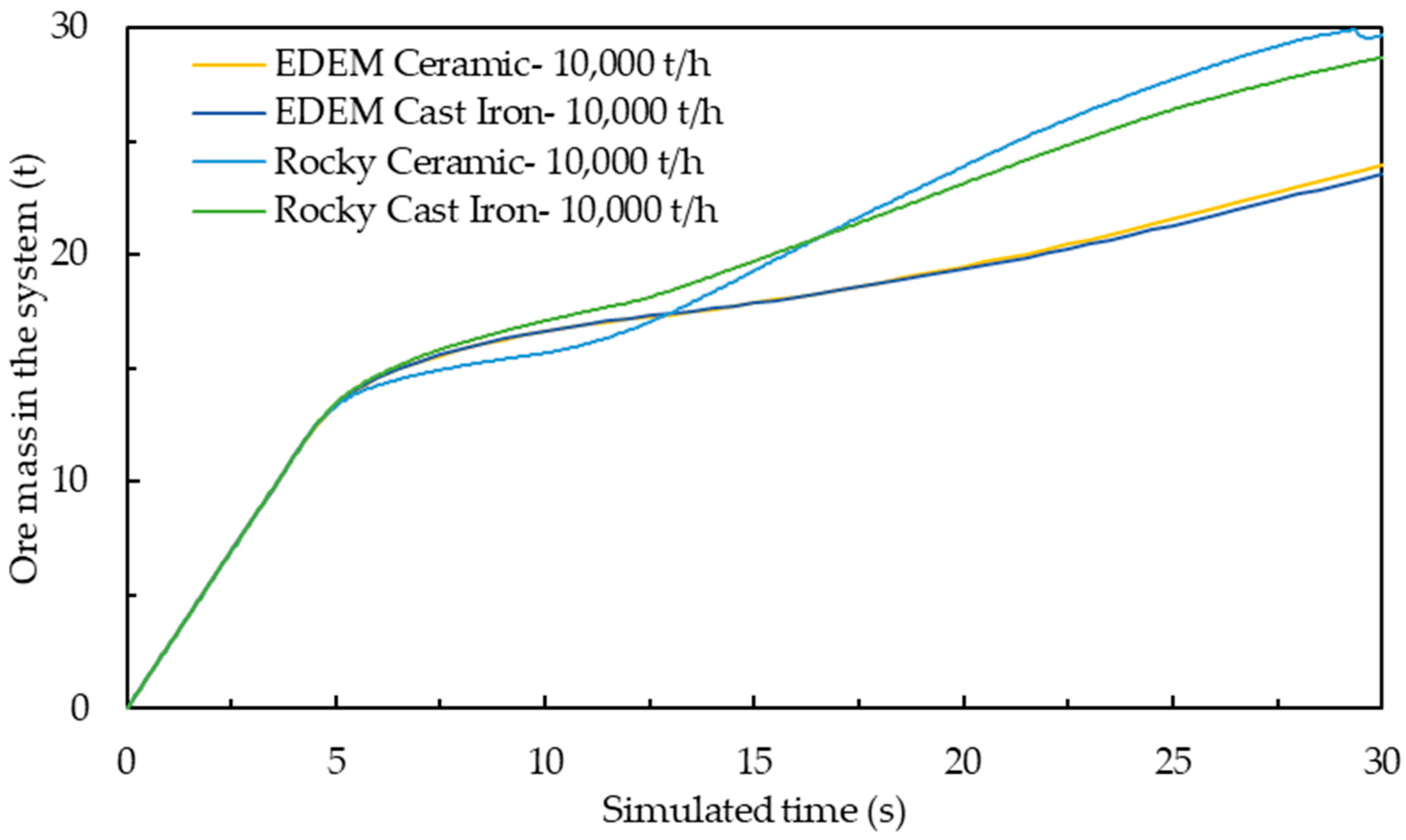 Minerals 15 00175 g011