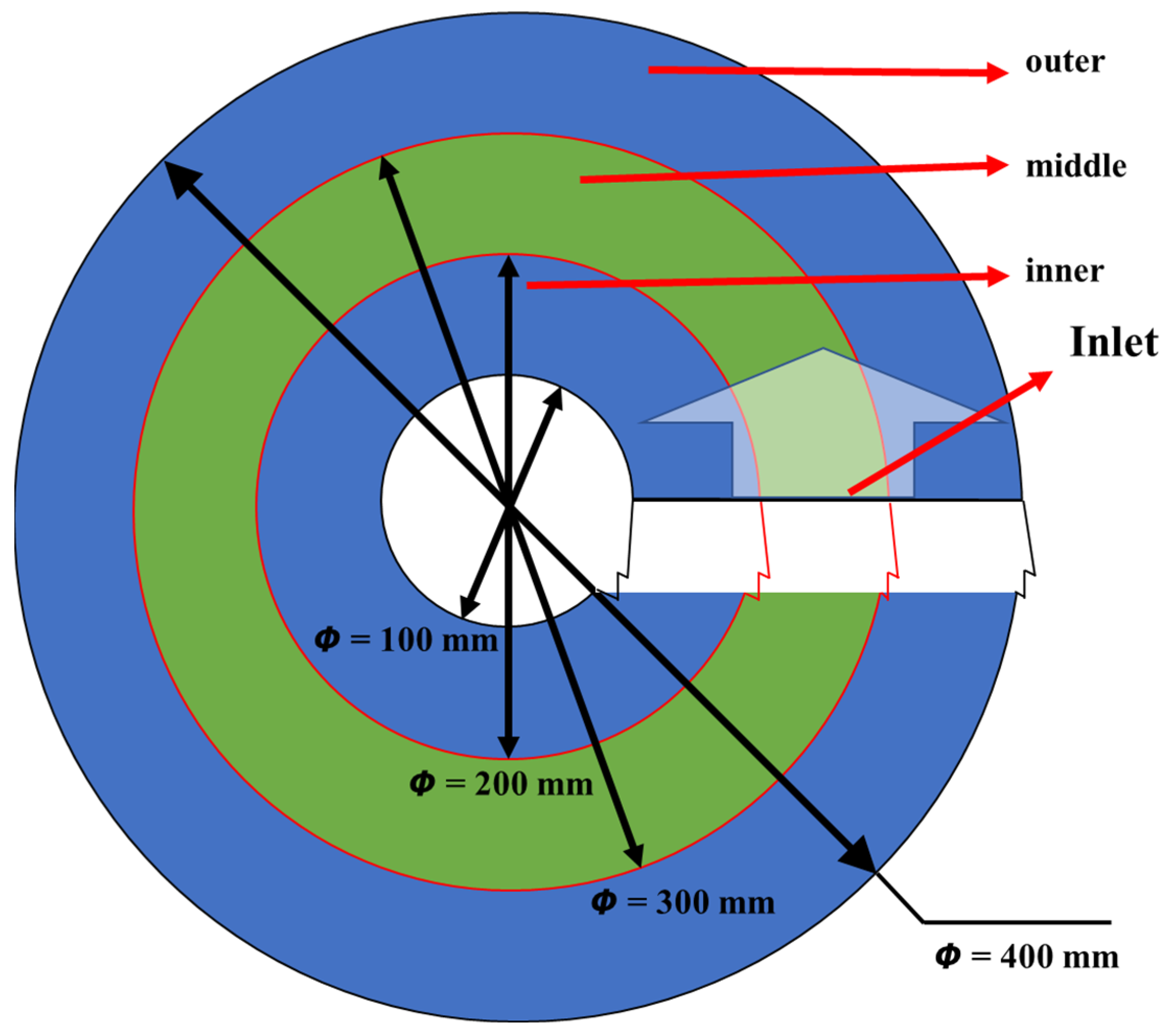 Minerals 15 00208 g005