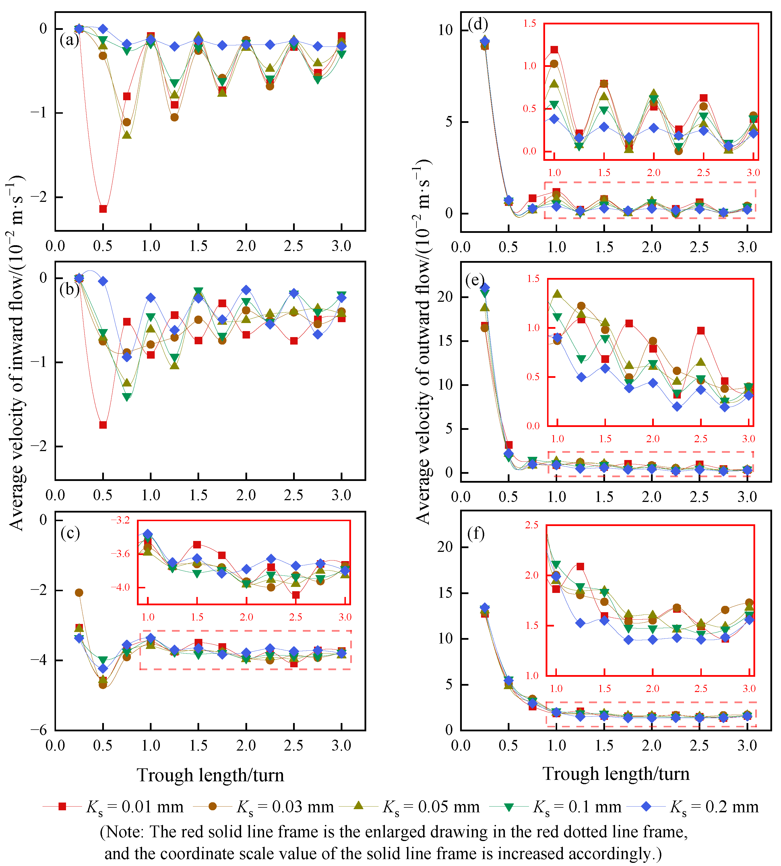 Minerals 15 00208 g008