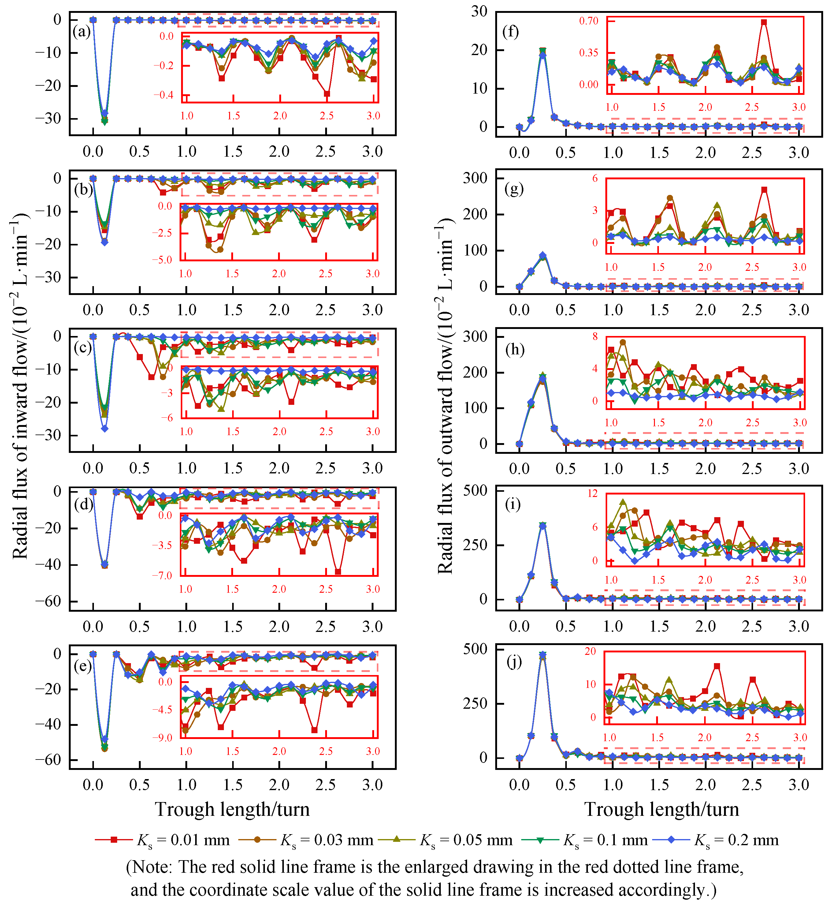 Minerals 15 00208 g009