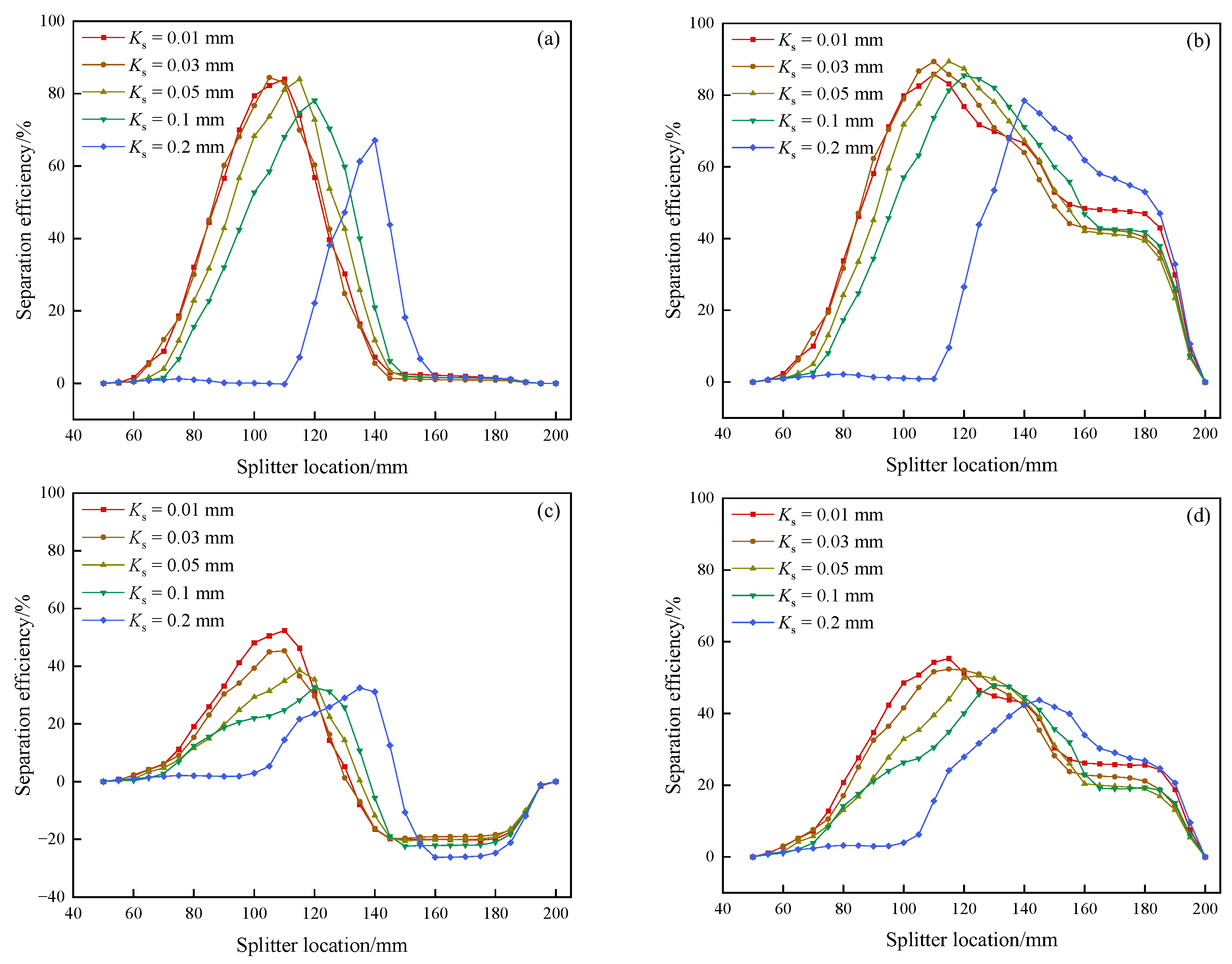 Minerals 15 00208 g013