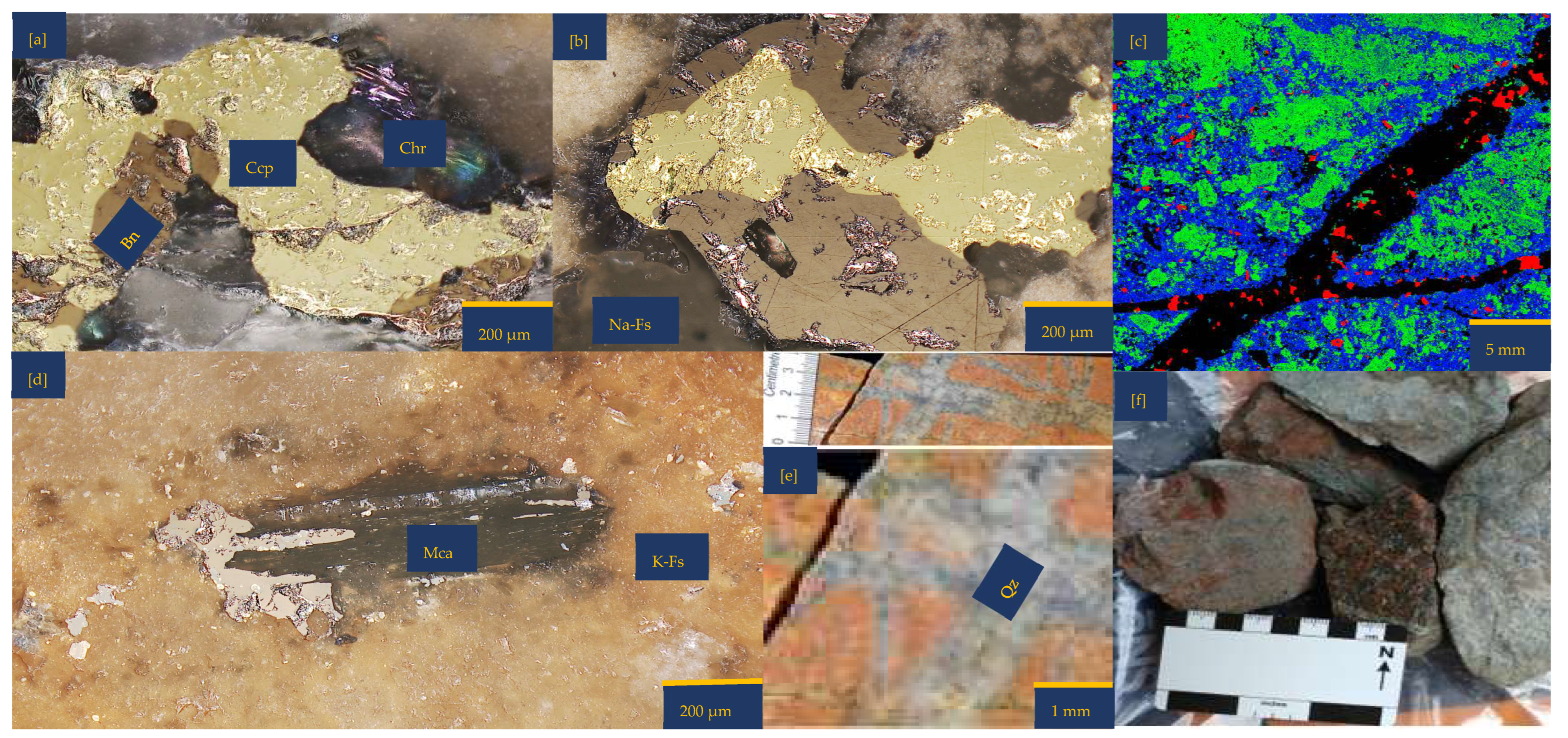 Minerals 15 00214 g001