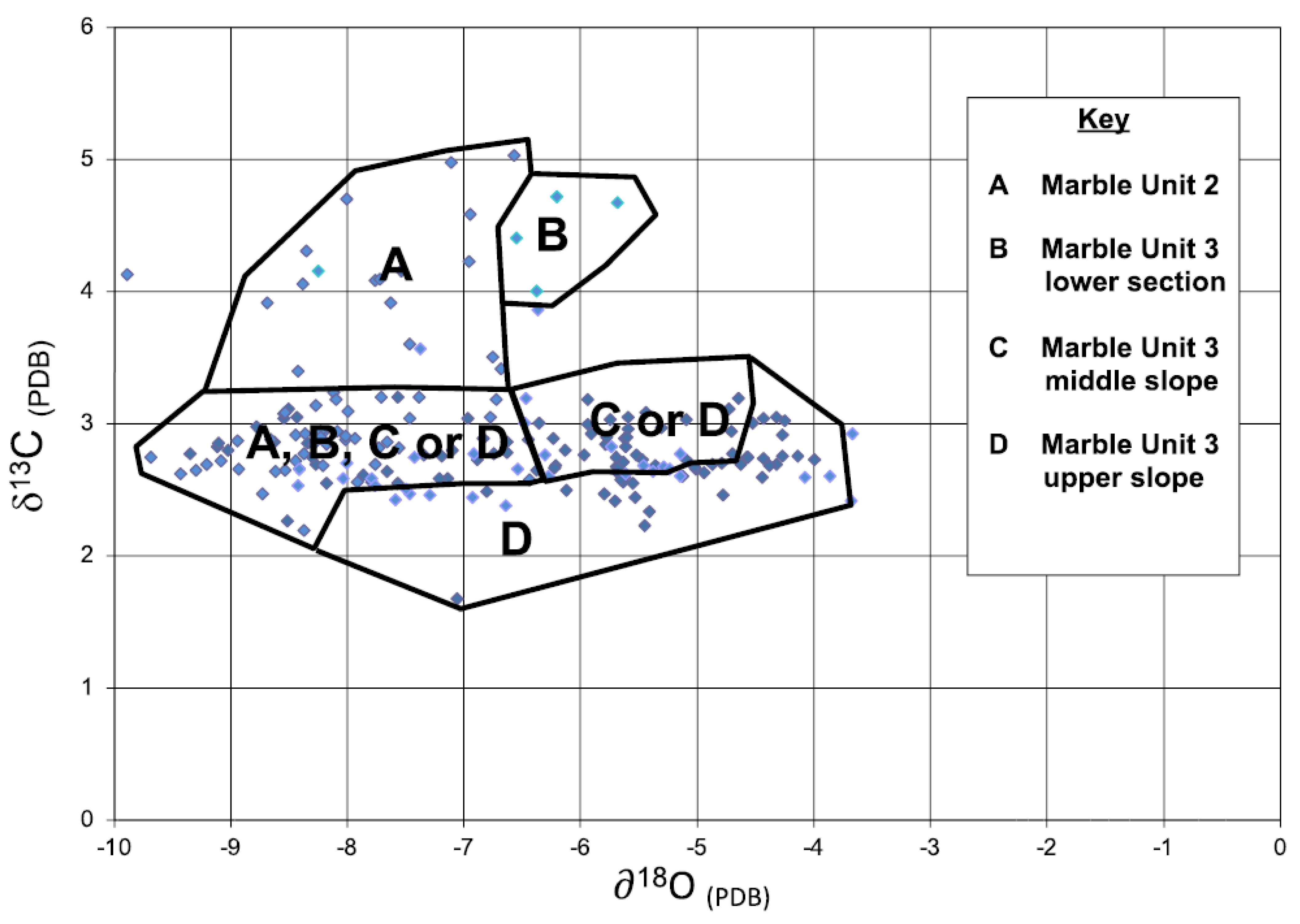 Minerals 15 00231 g005