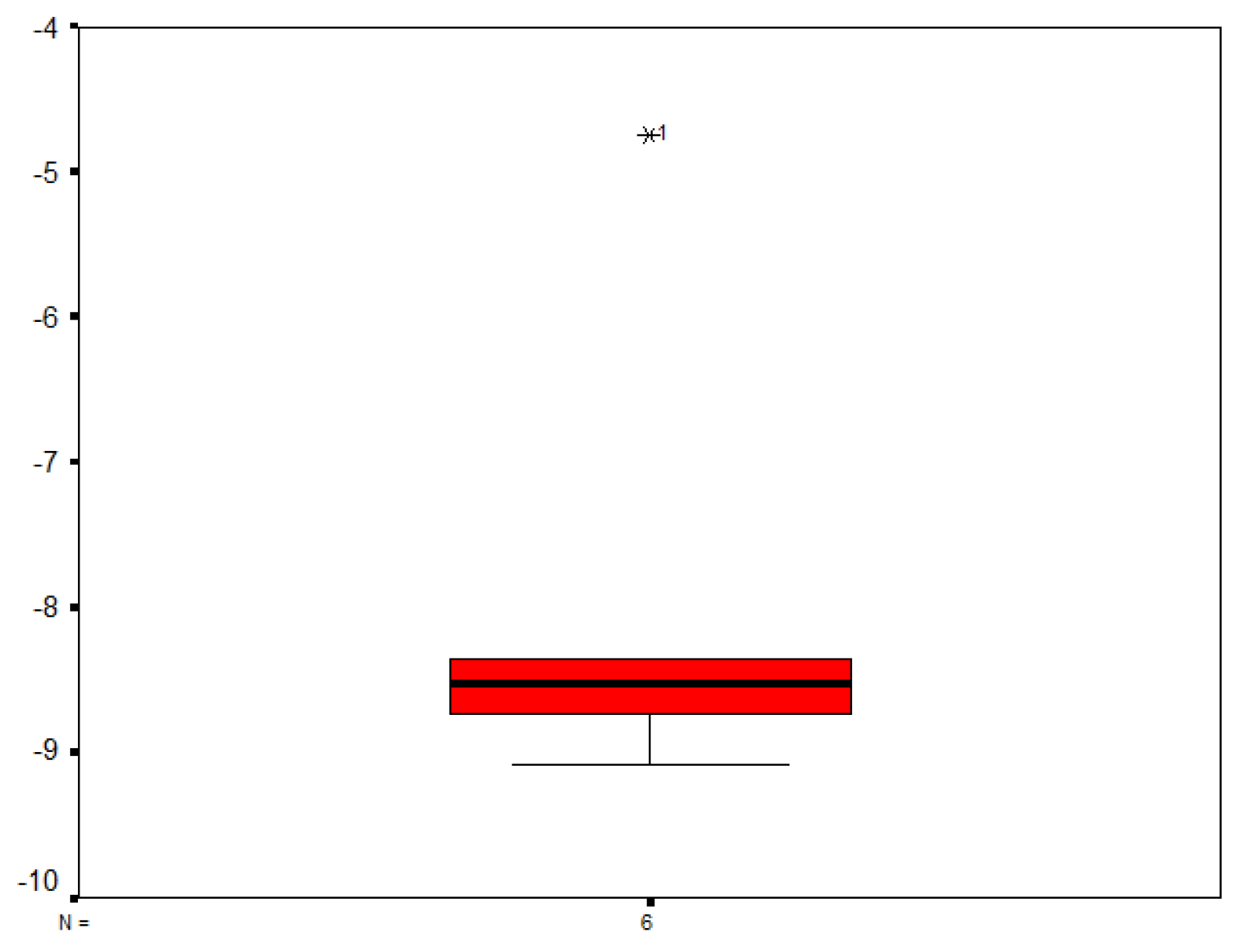 Minerals 15 00231 g006